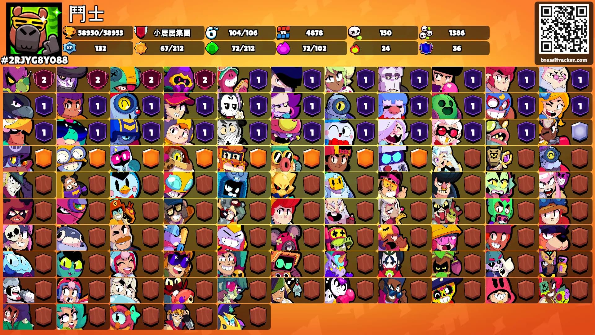 鬥士's Ranks