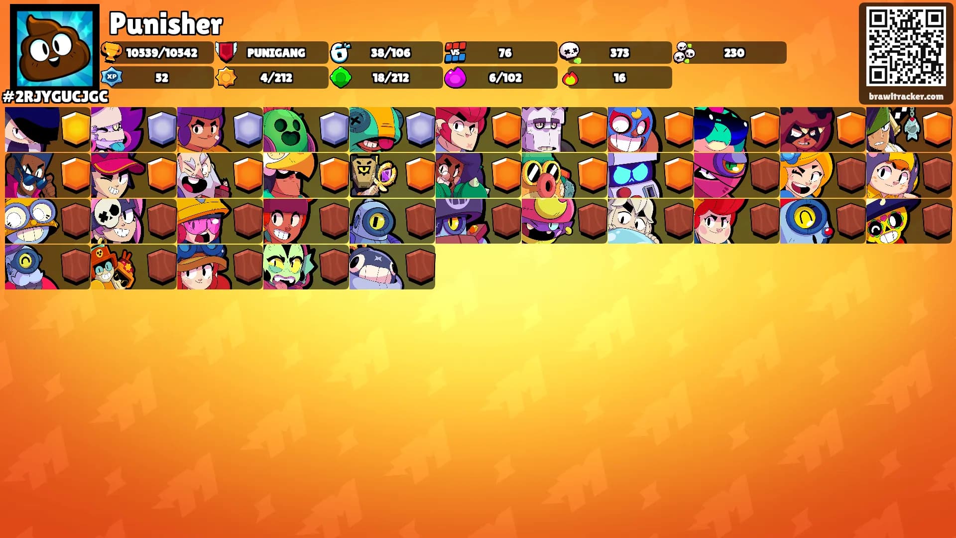Punisher's Ranks