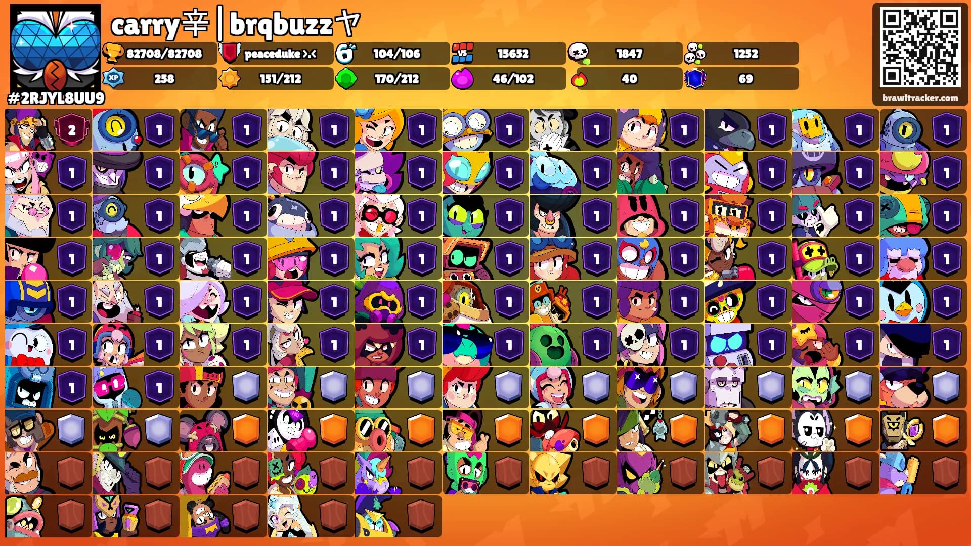 carry辛|brqbuzzヤ's Ranks