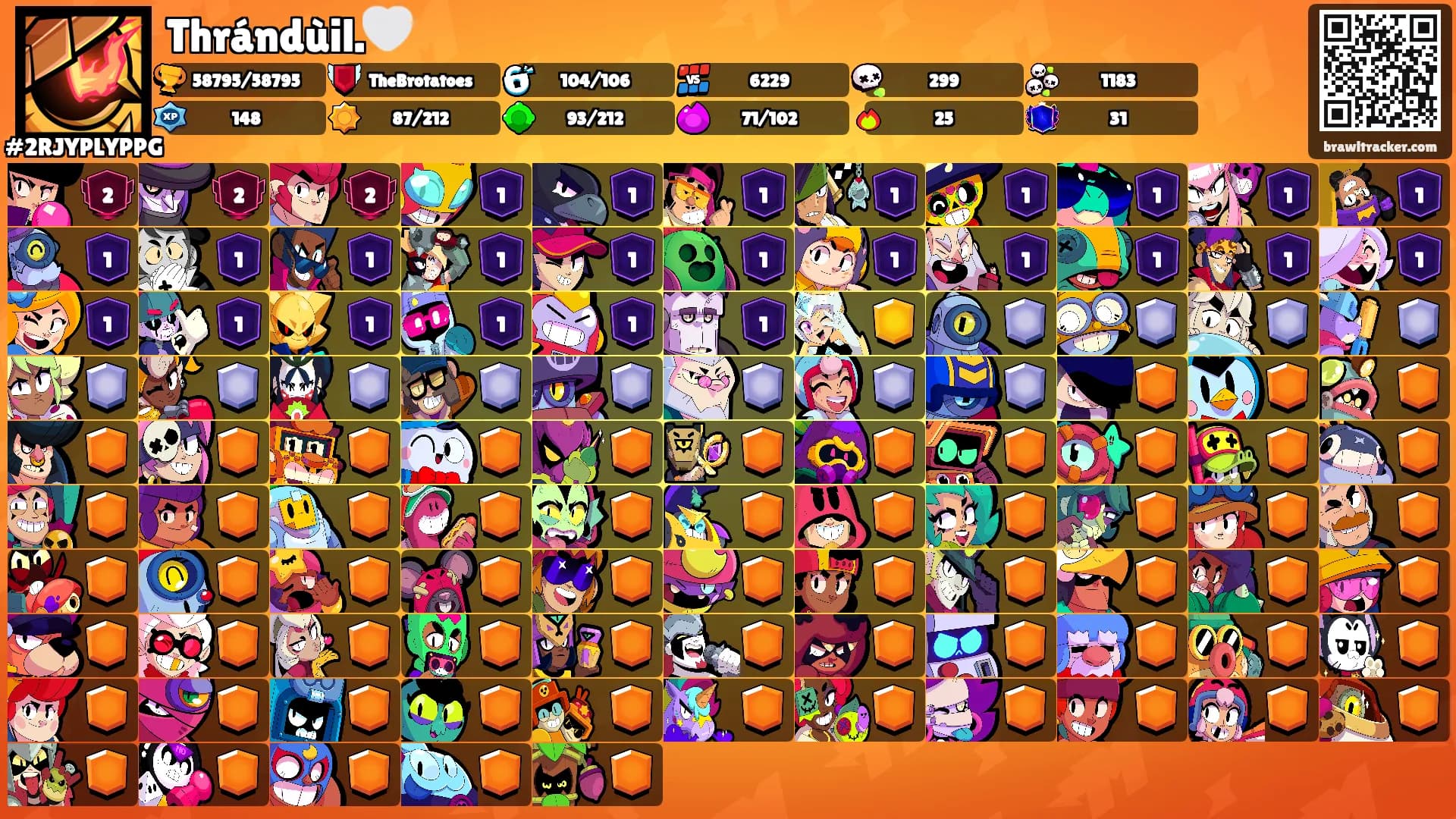 Thrándùil.🤍's Ranks