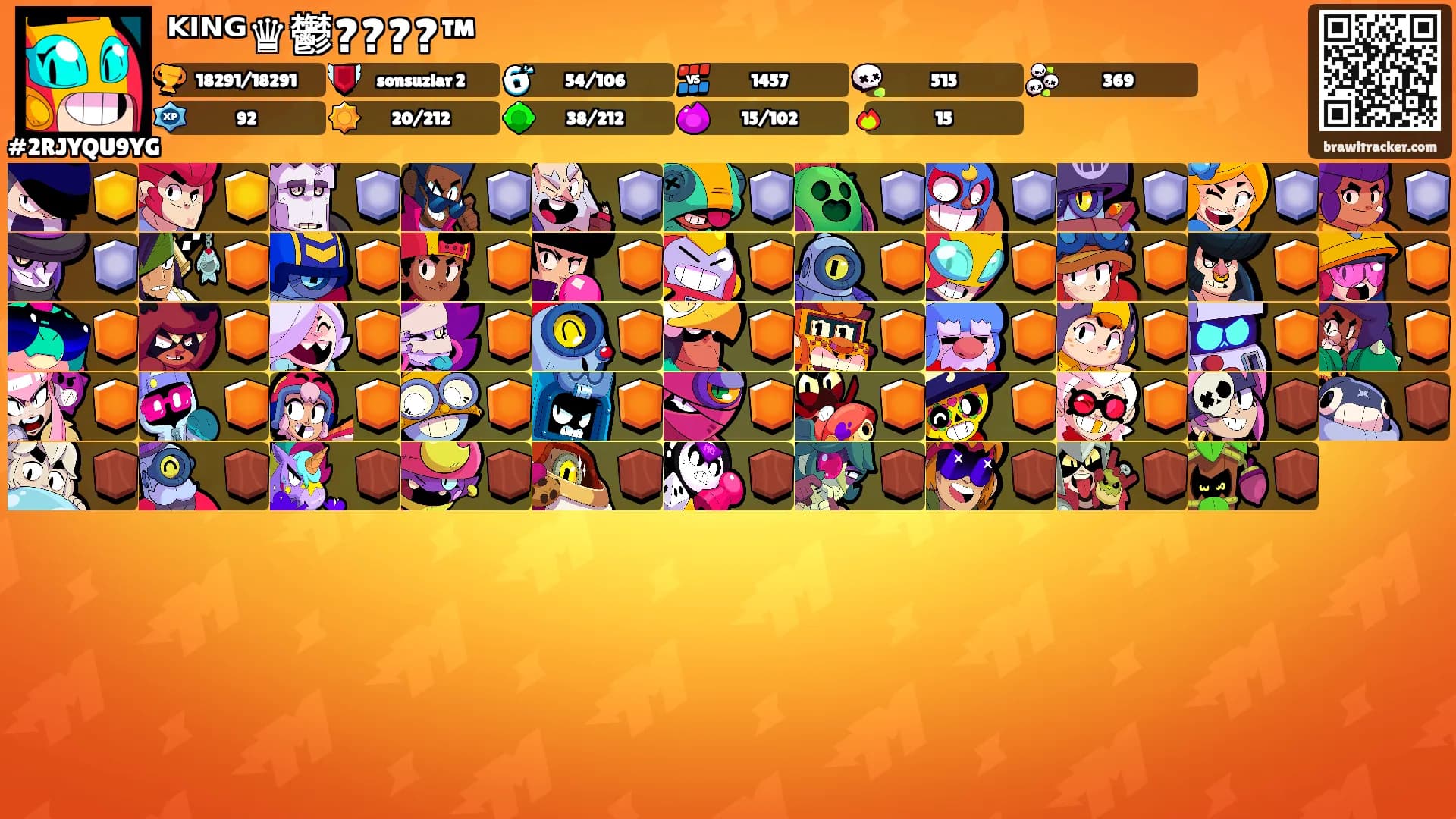 ᴷᴵᴺᴳ♛鬱????™'s Ranks