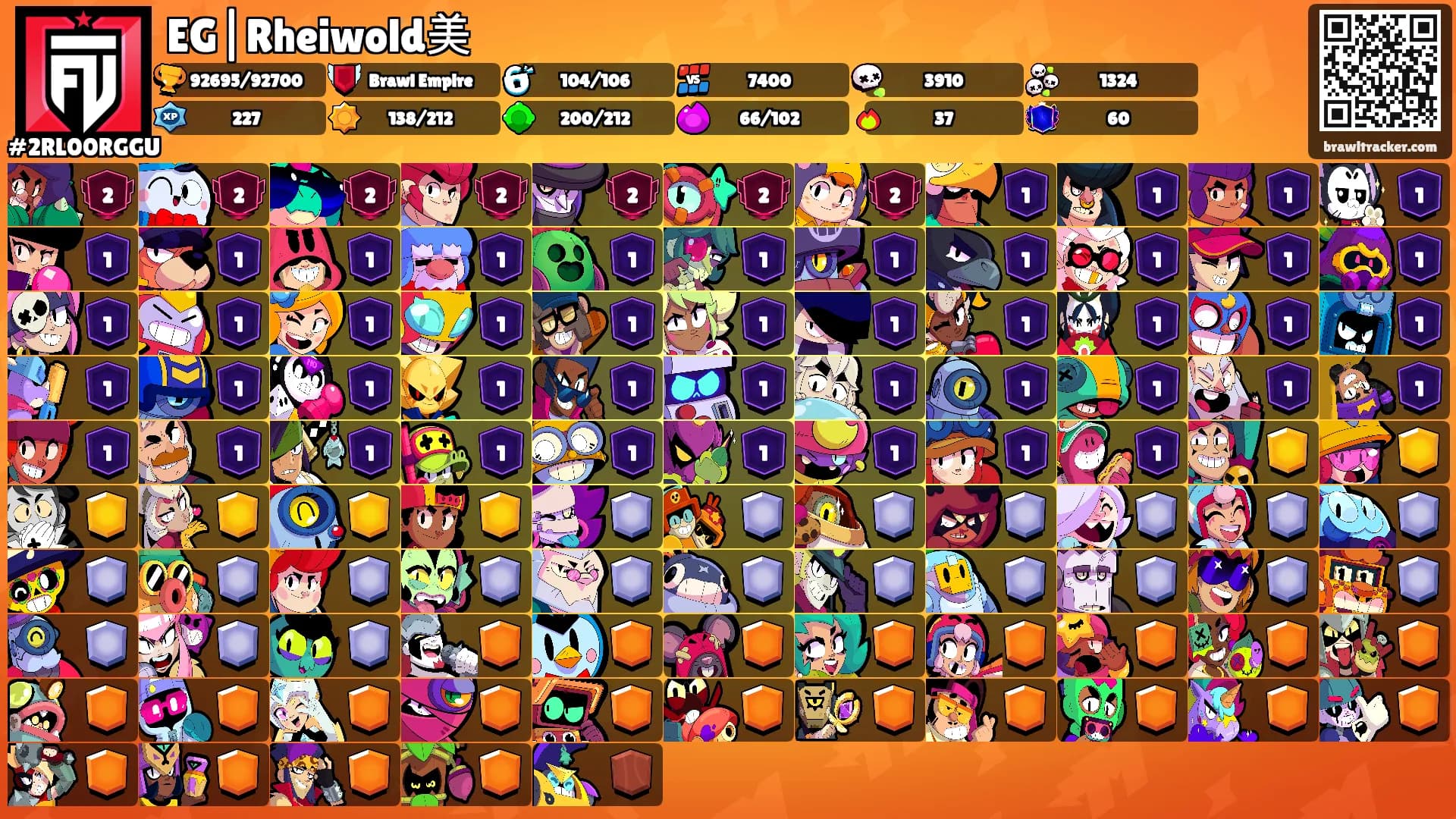 EG|Rheiwold美's Ranks