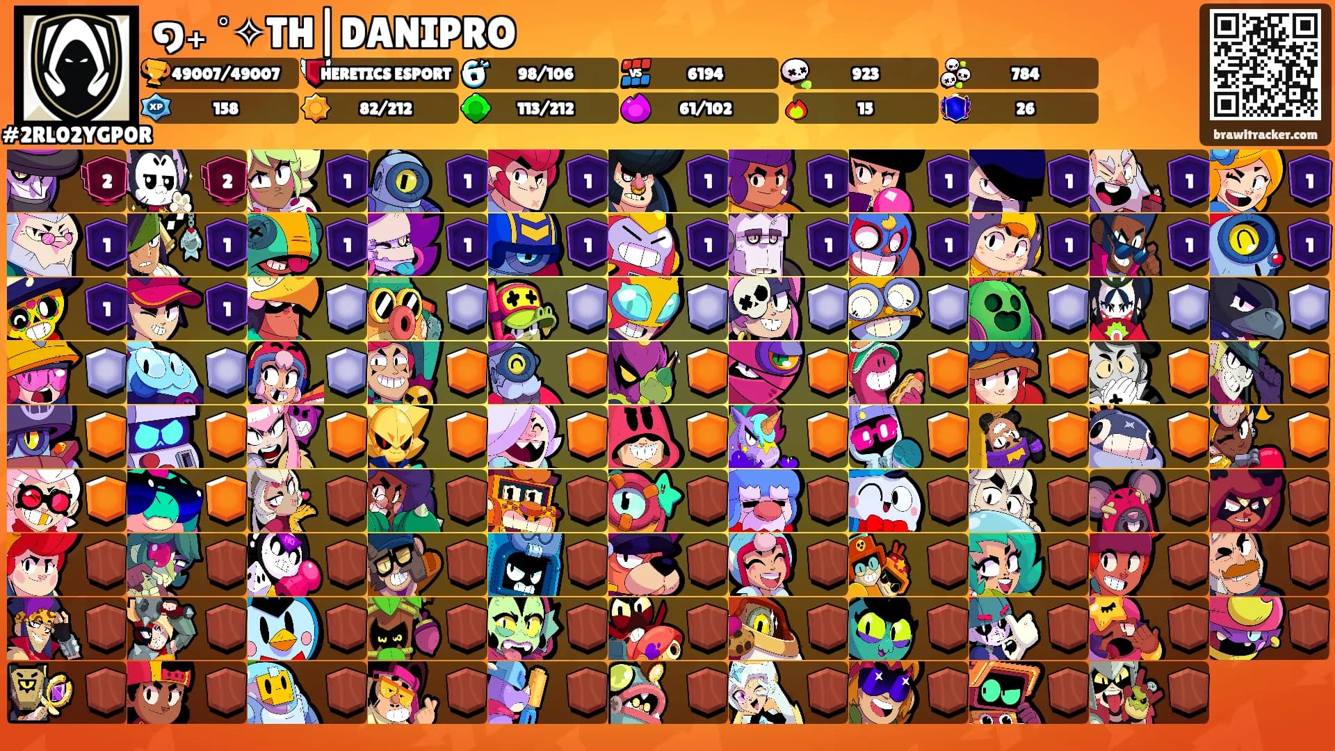 ໑₊ ˚✧TH|DANIPRO's Ranks