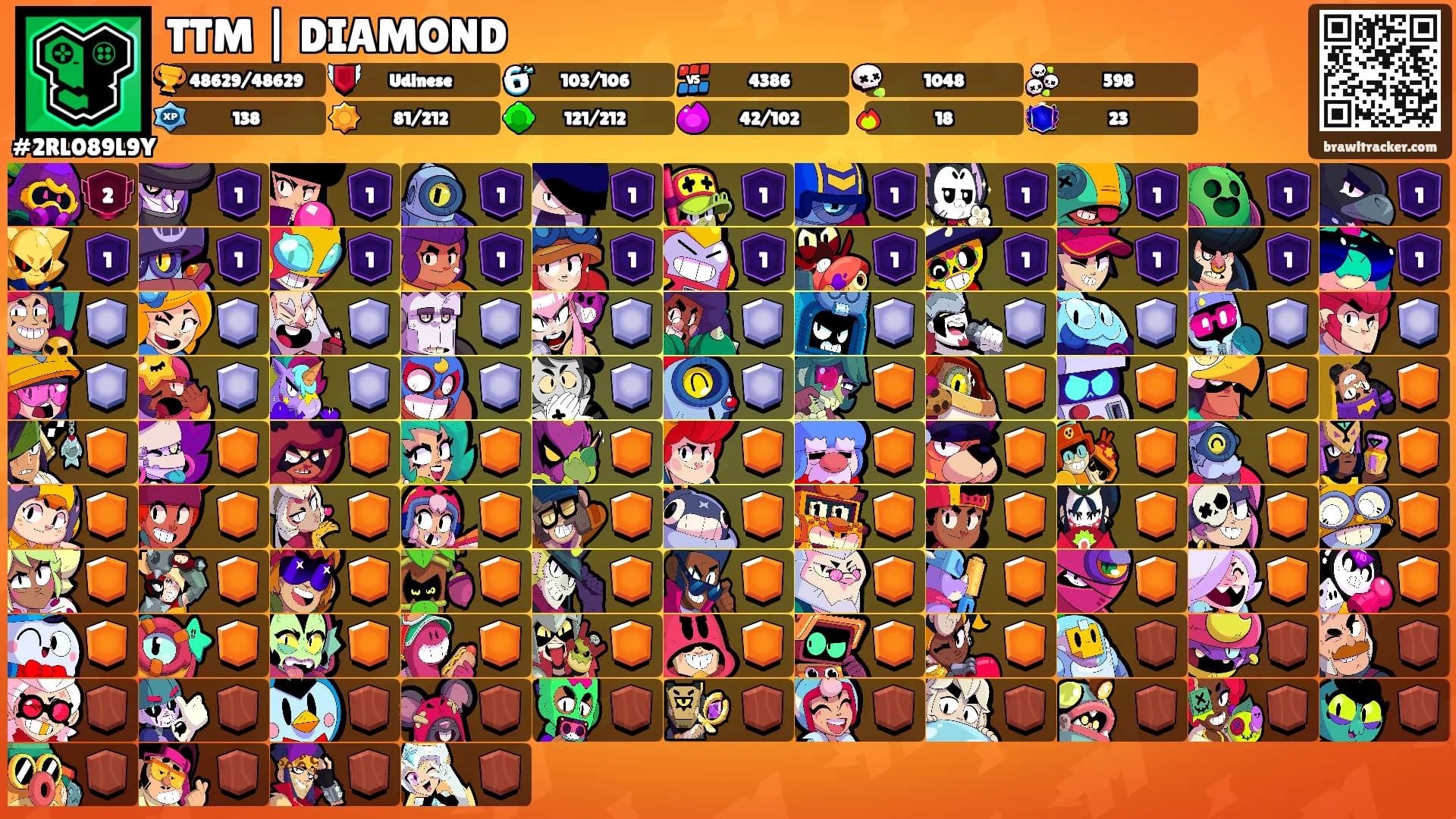 TTM | DIAMOND's Ranks