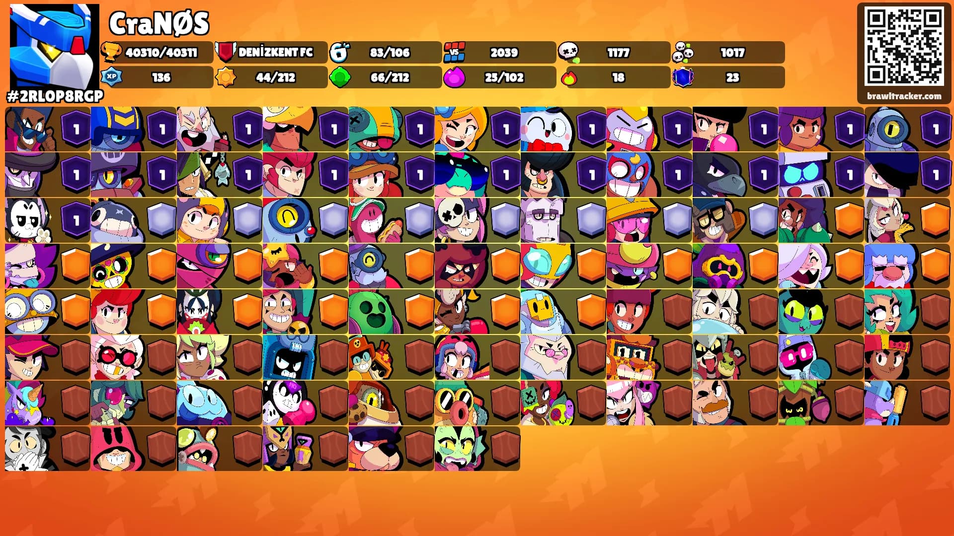 CraNØS's Ranks