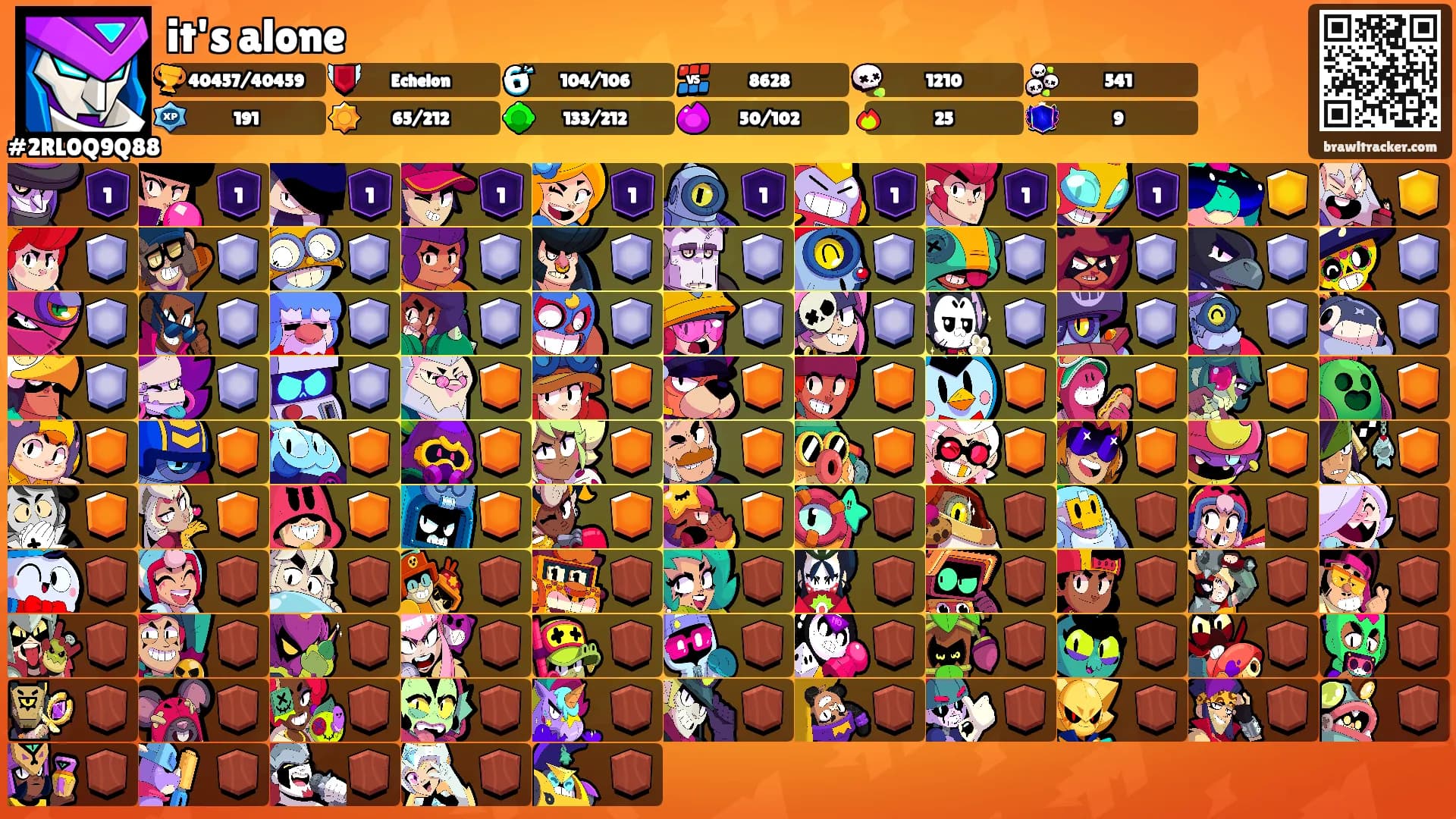 it's alone's Ranks