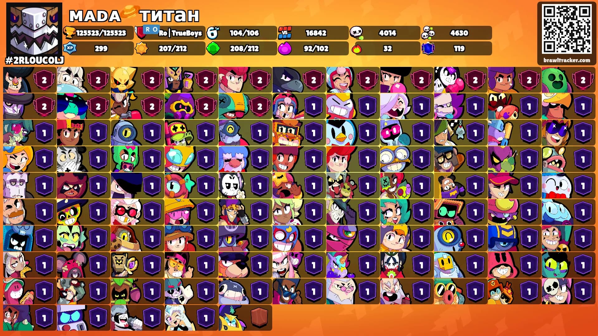 ᴍᴀᴅᴀ🪐титан's Ranks
