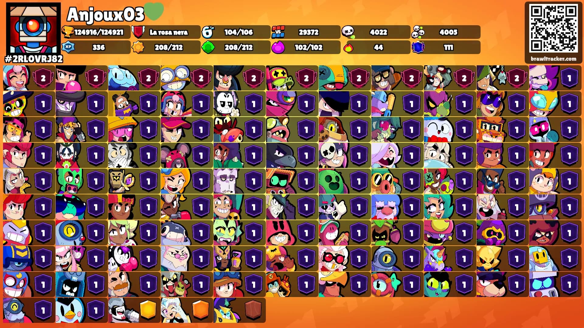 Anjoux03💚's Ranks