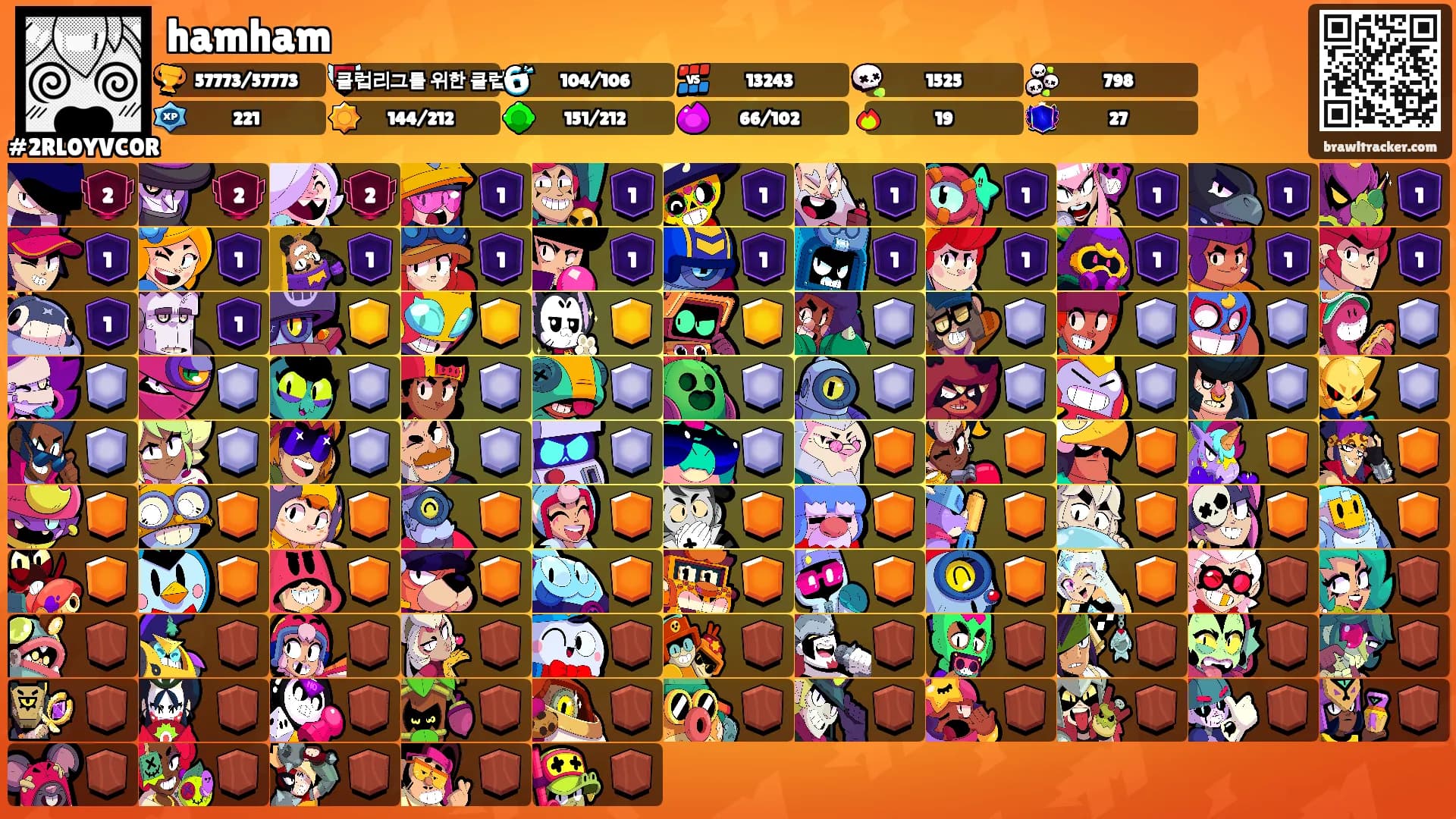 hamham's Ranks