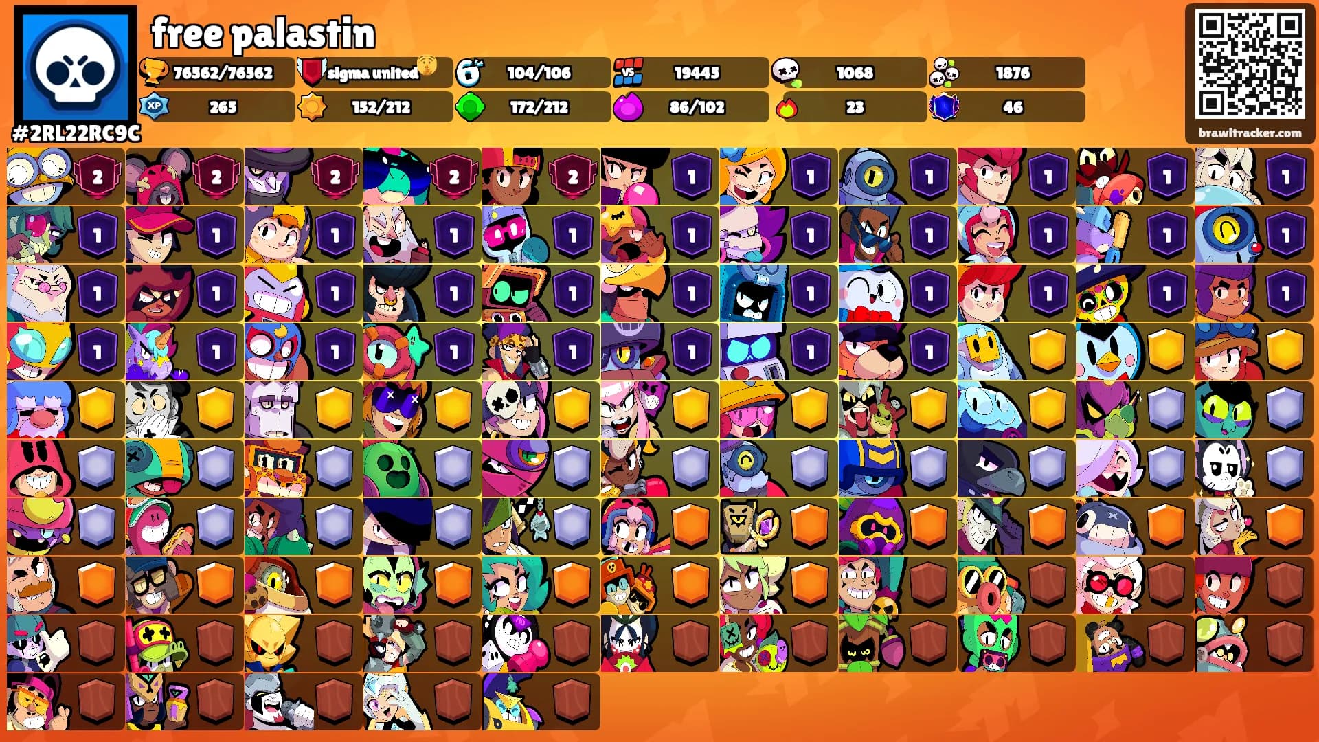 free palastin's Ranks