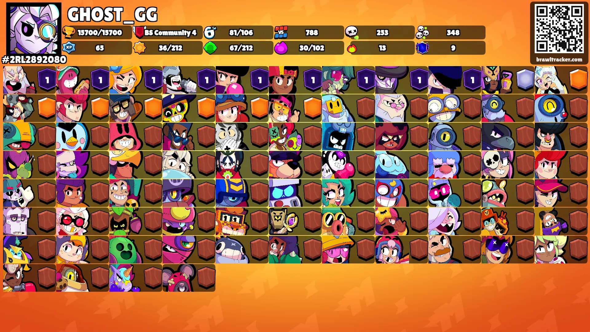 GHOST_GG's Ranks