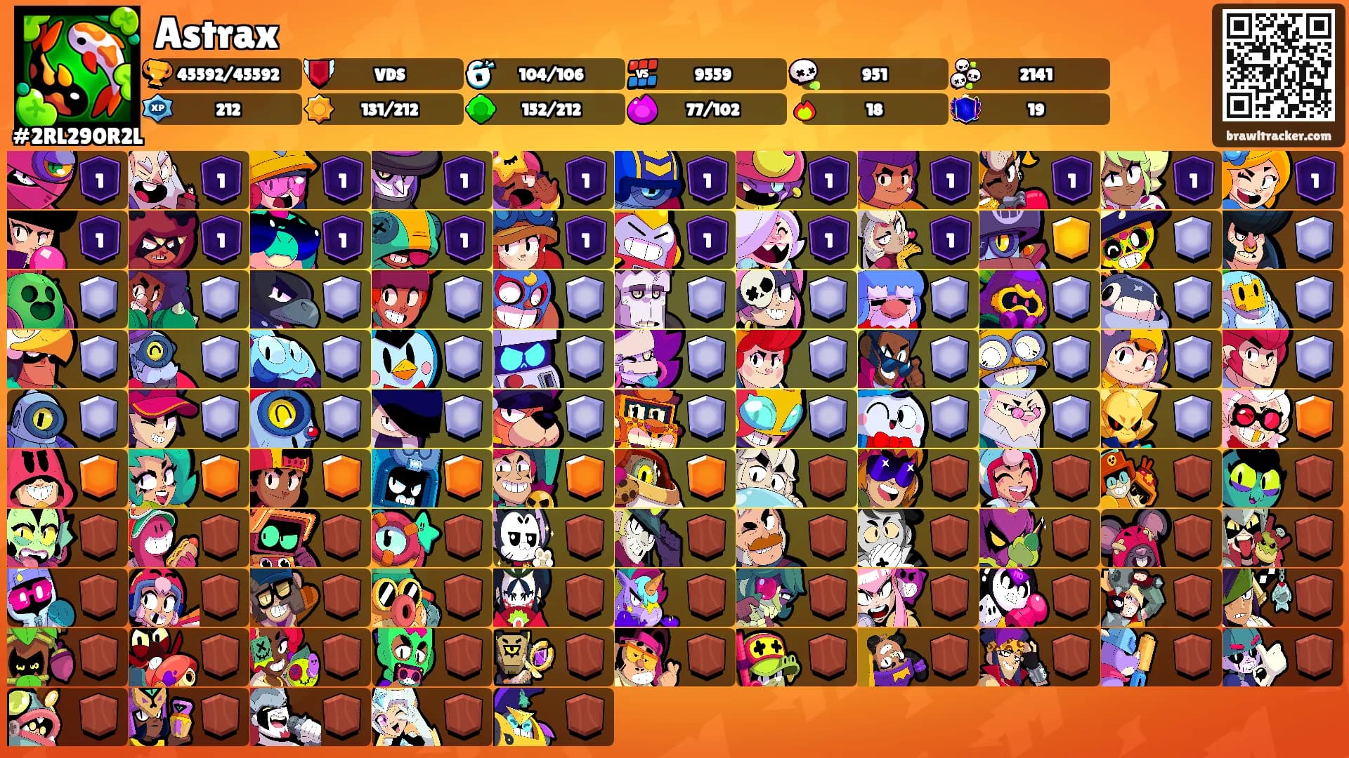 Astrax's Ranks