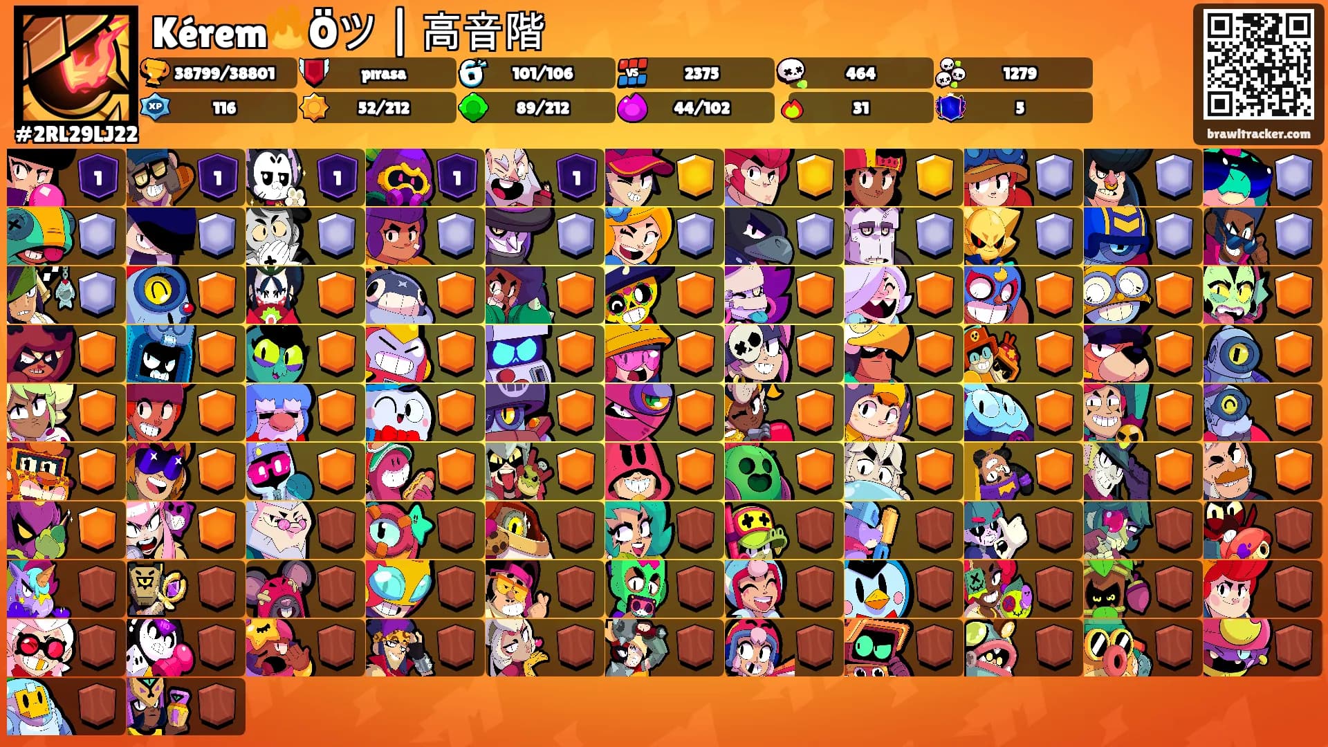 Kérem🔥Öツ | 高音階's Ranks