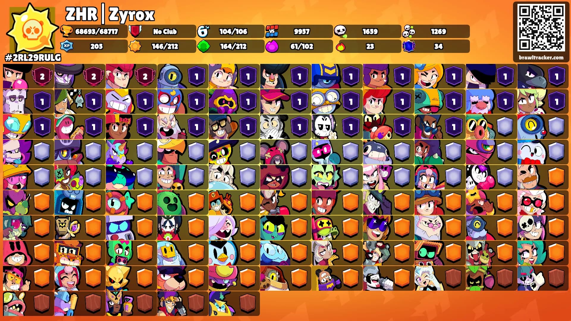 ZHR|Zyrox's Ranks