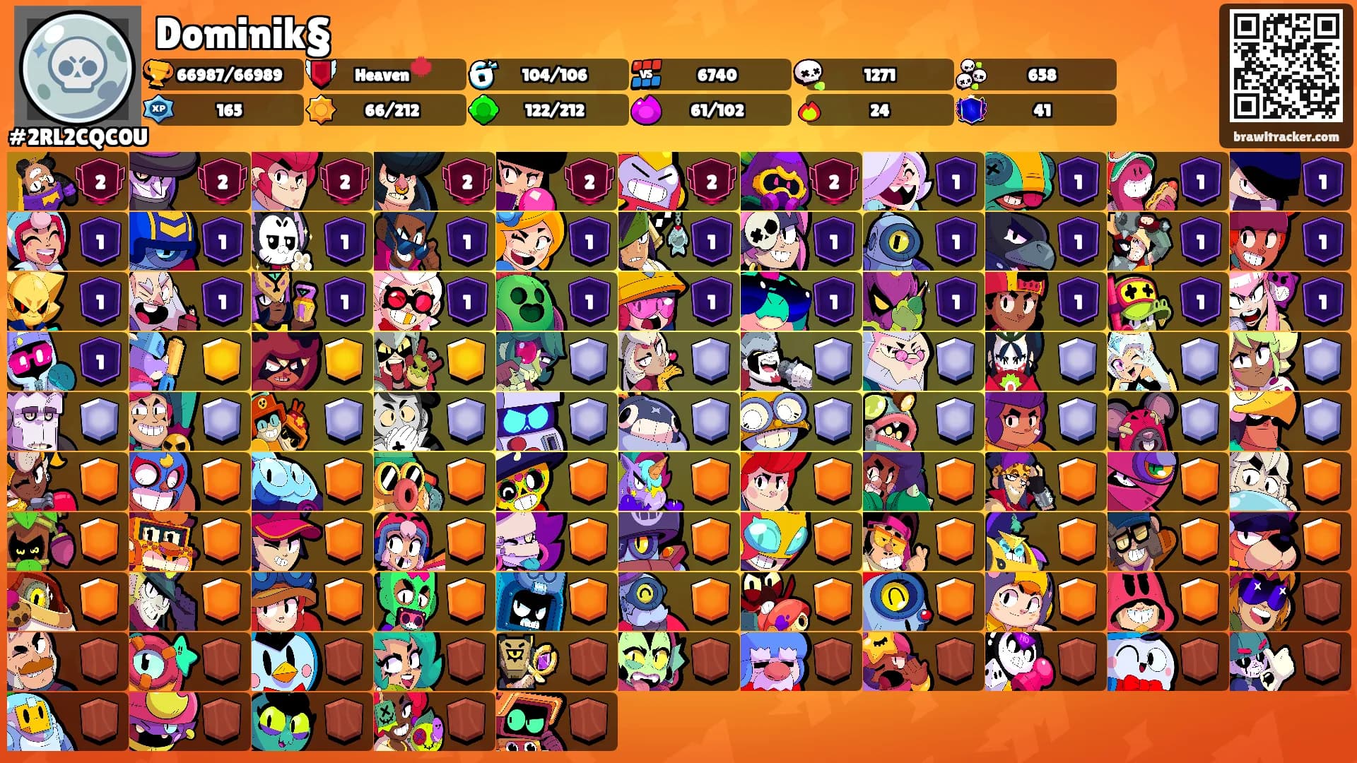 Dominik§'s Ranks