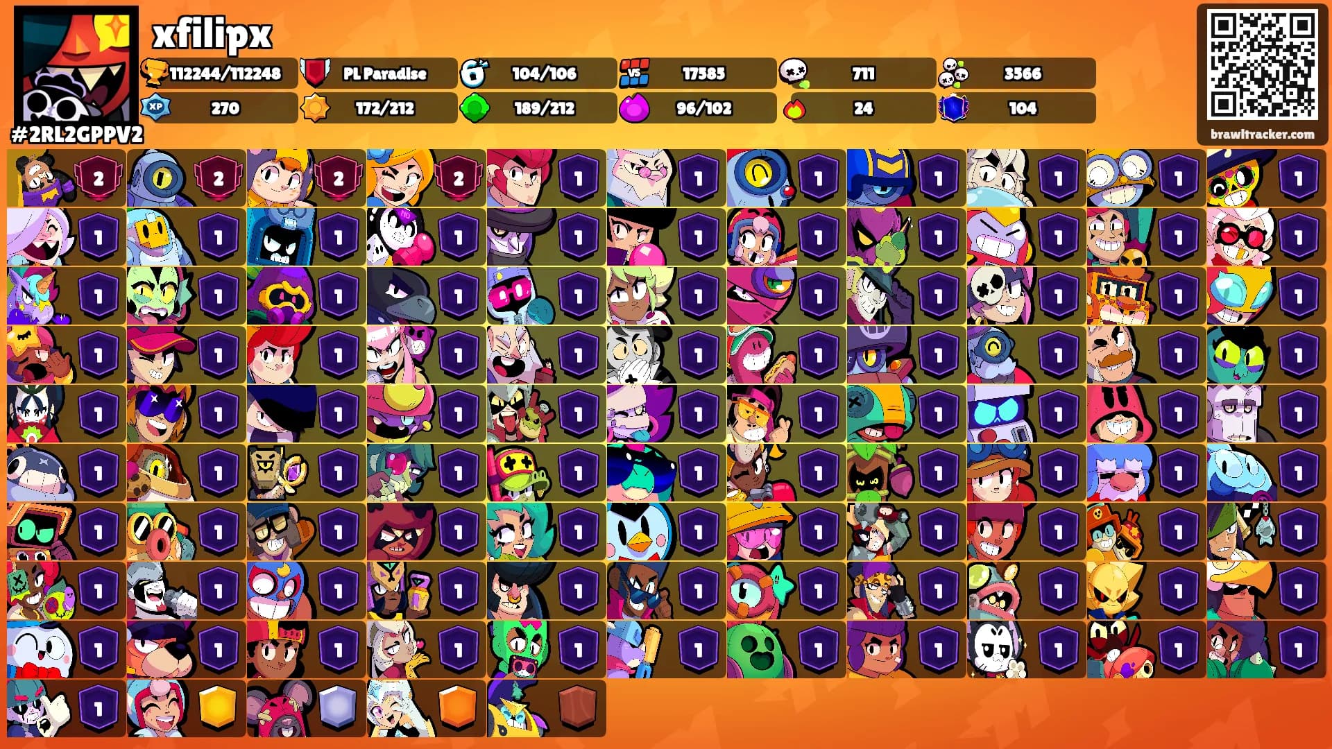 xfilipx's Ranks