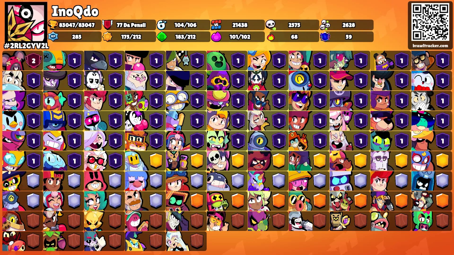 InoQdo's Ranks