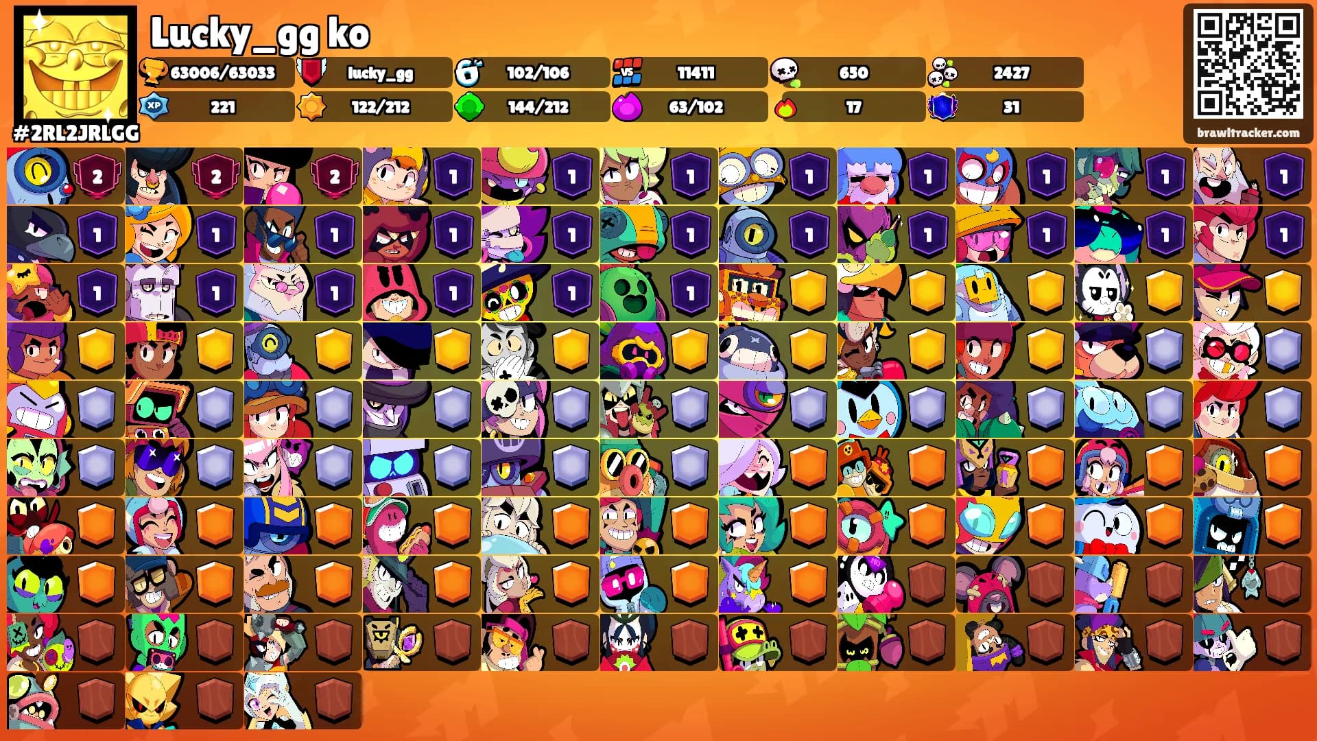 Lucky_gg ko's Ranks