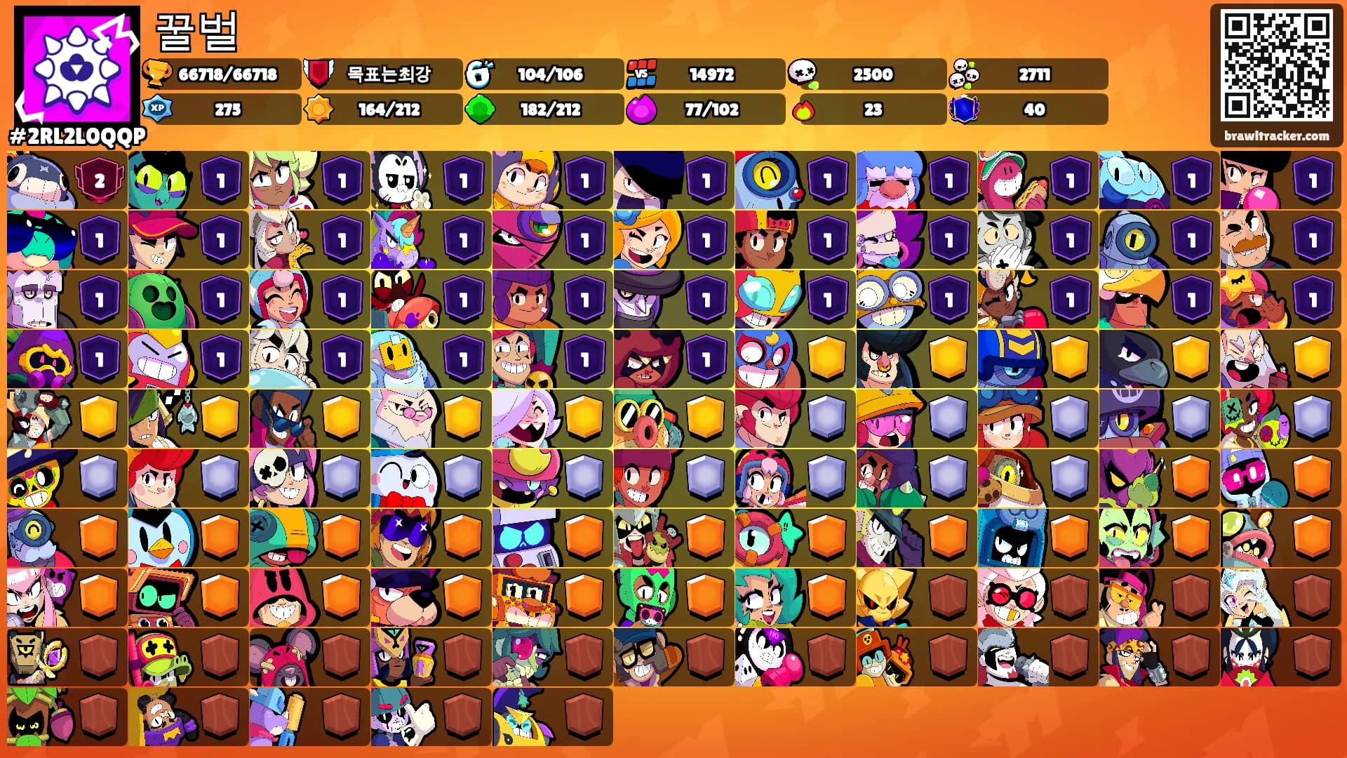 꿀벌's Ranks