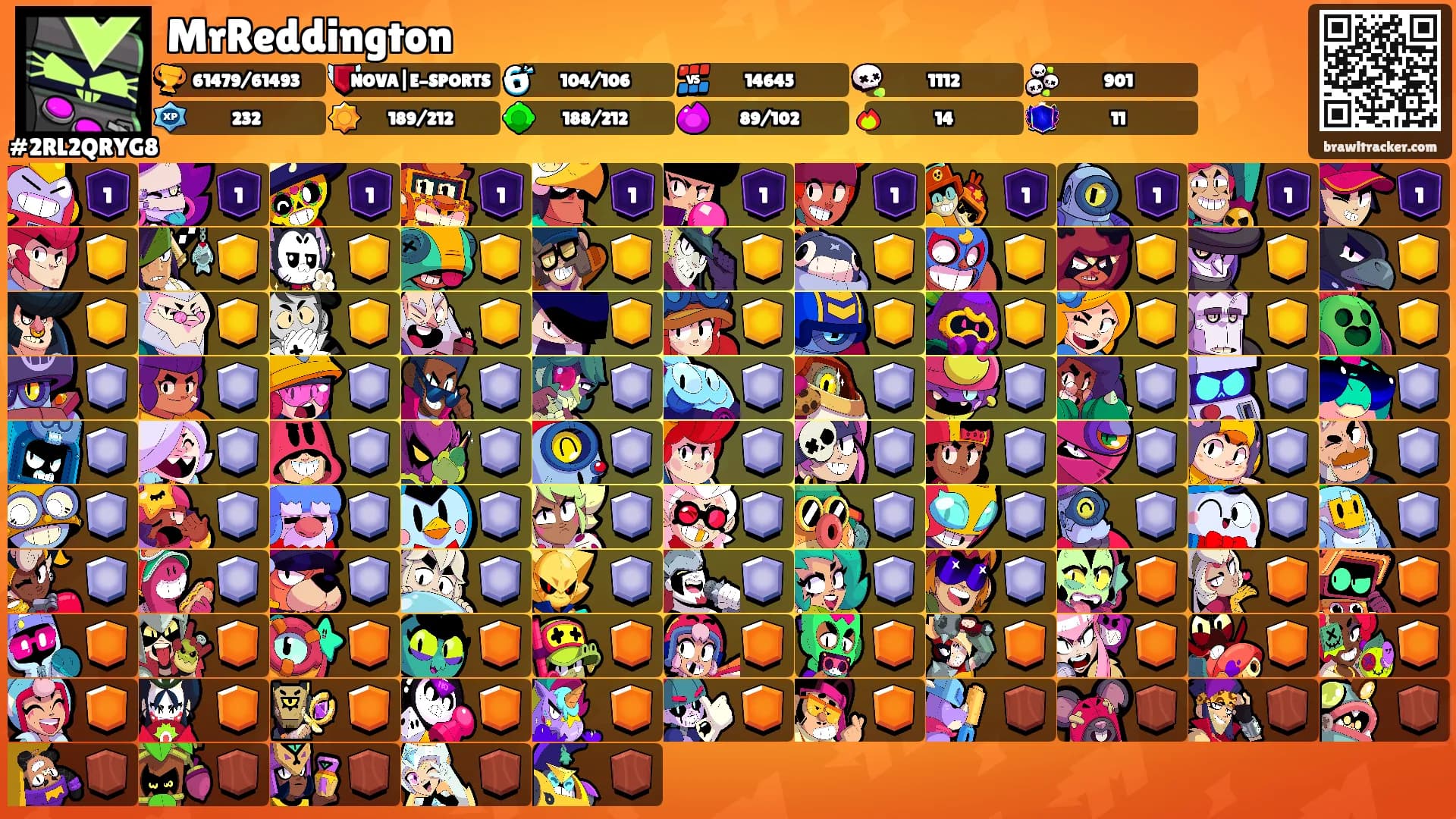 MrReddington's Ranks