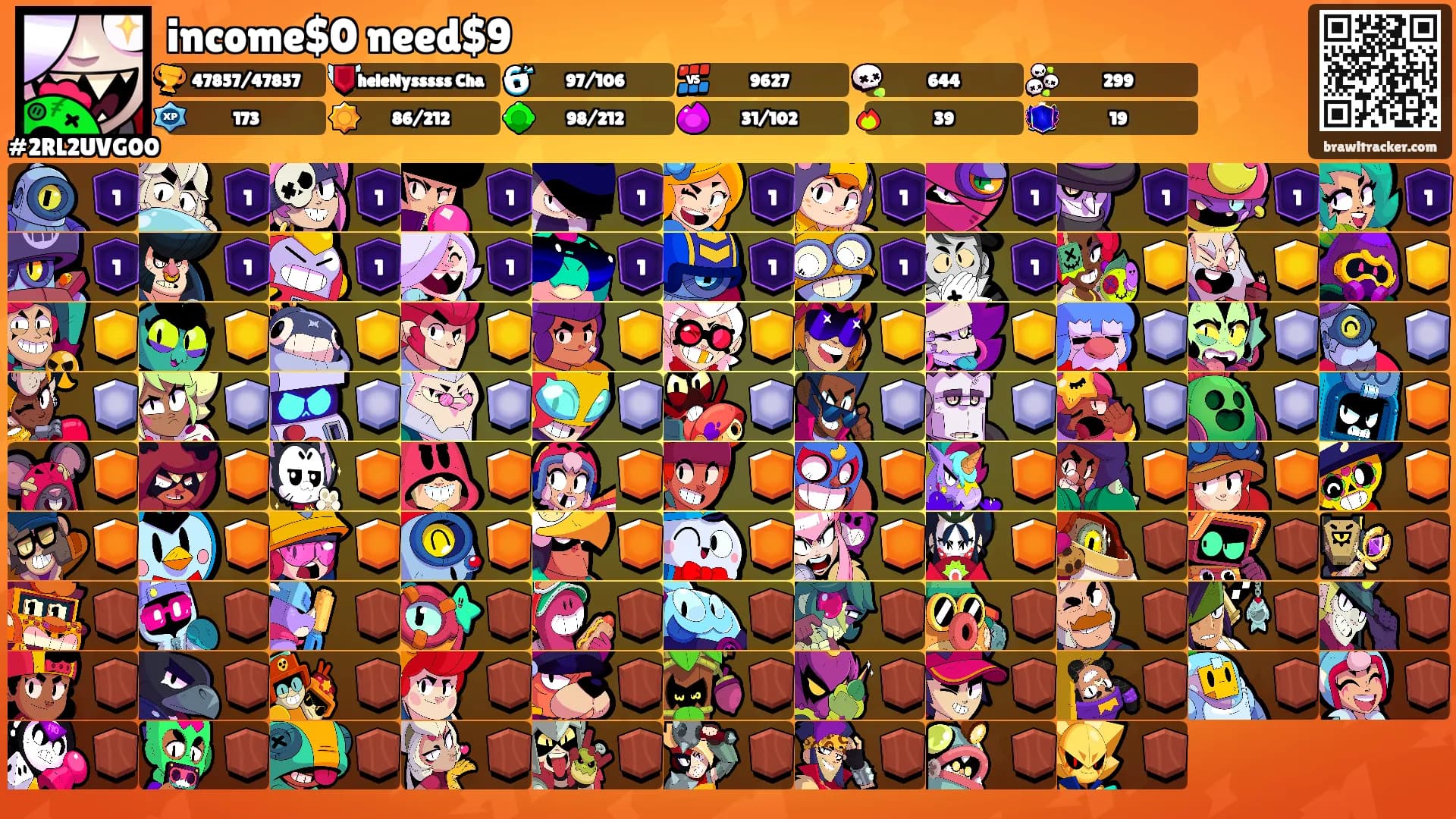 income$0 need$9's Ranks