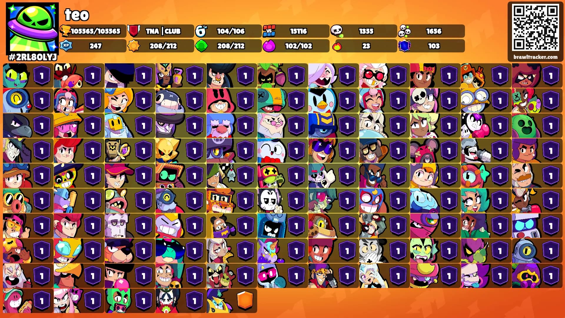 teo's Ranks
