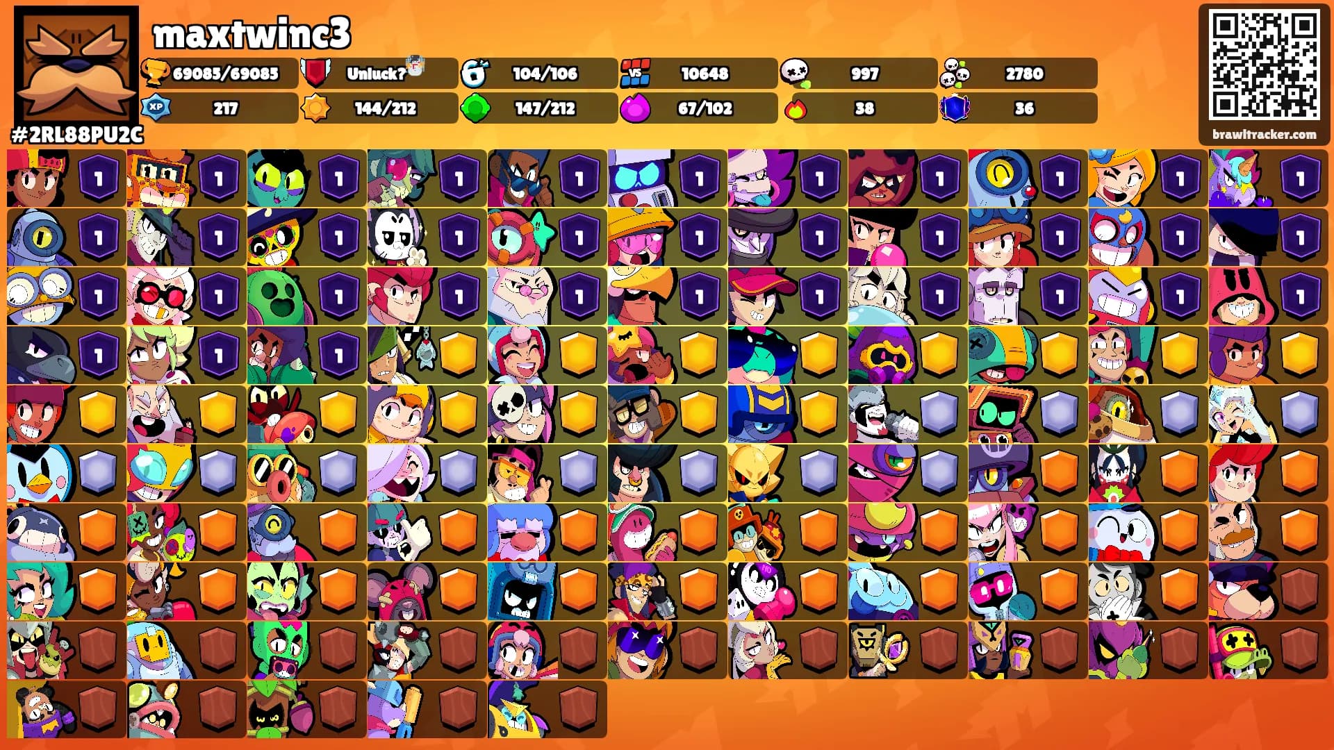 maxtwinc3's Ranks
