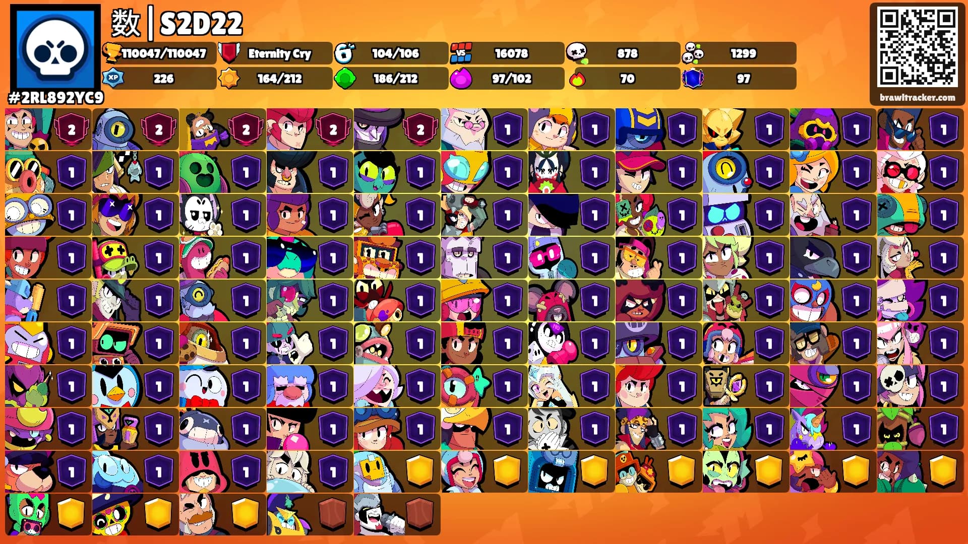 数|S2D22's Ranks