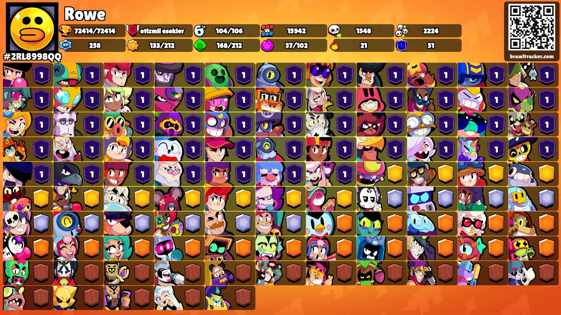 Rowe's Ranks
