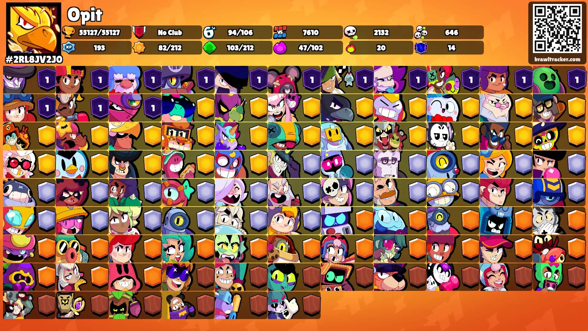 Opit's Ranks