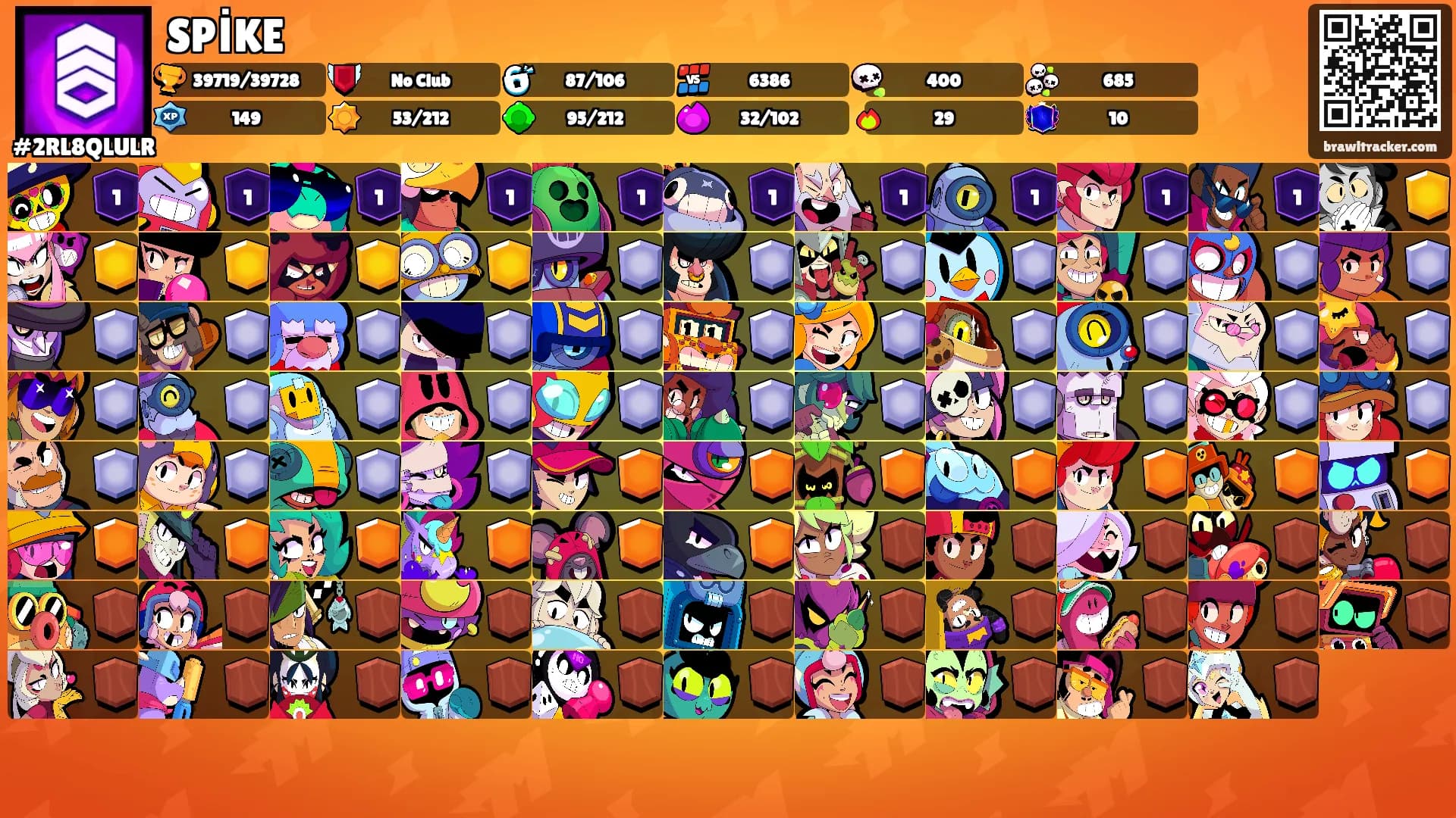SPİKE's Ranks