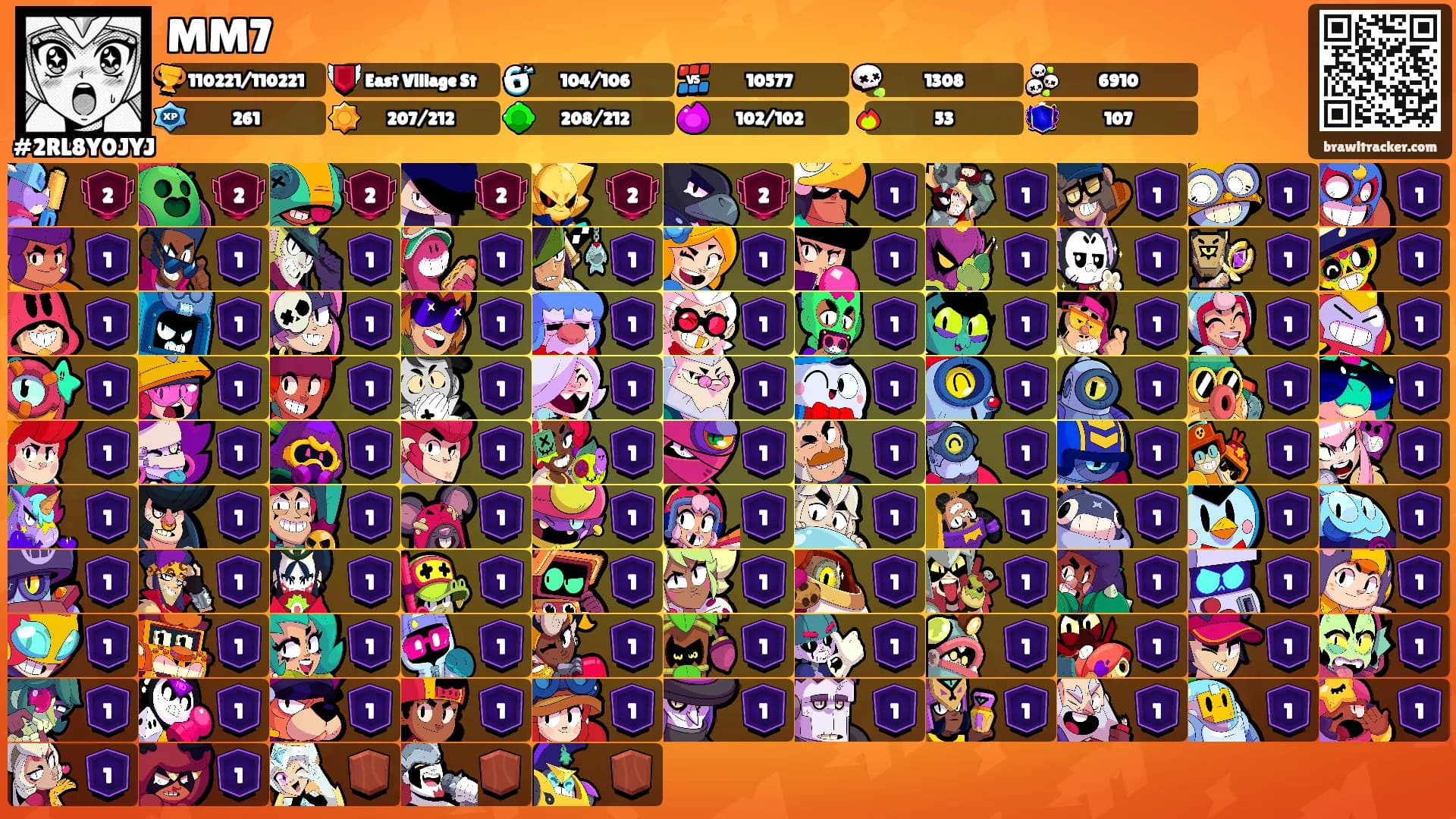 MM7's Ranks