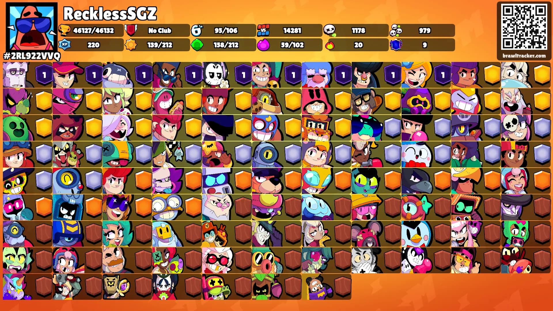 RecklessSGZ's Ranks