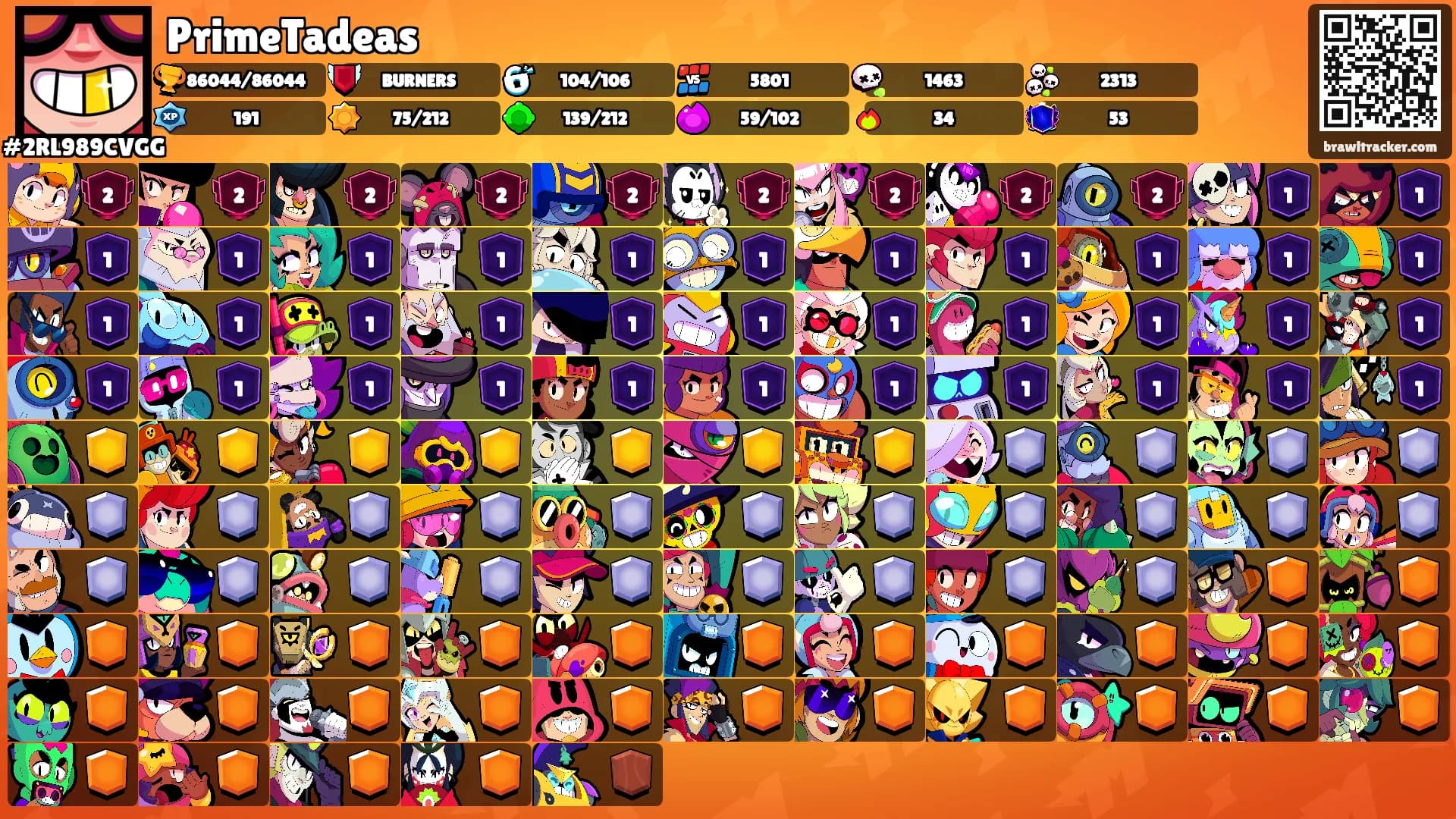 PrimeTadeas's Ranks