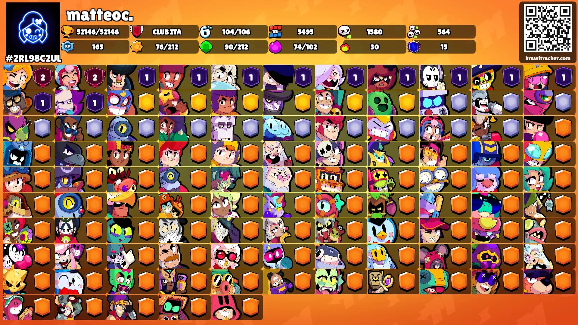 matteoc.'s Ranks