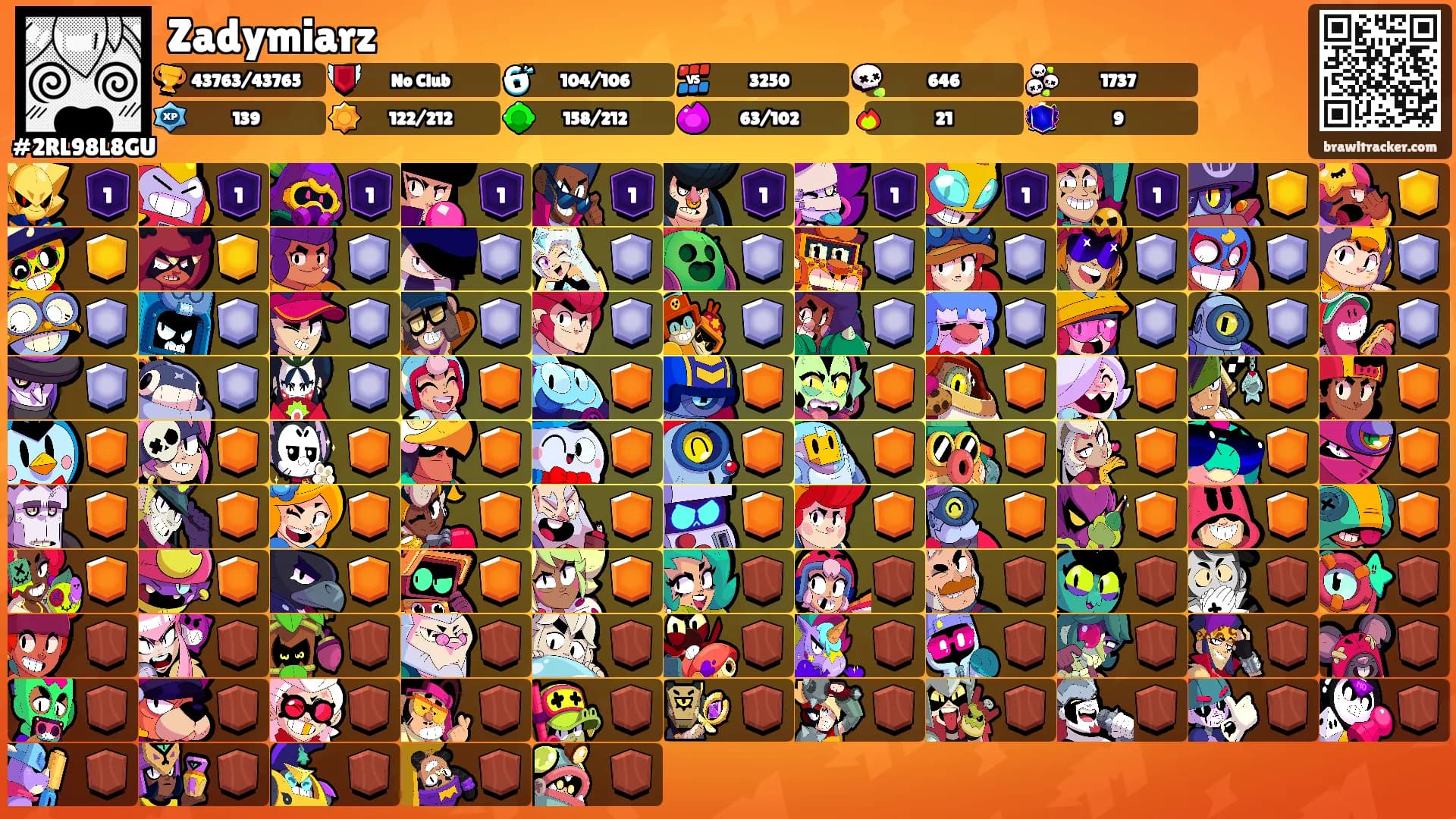 Zadymiarz's Ranks