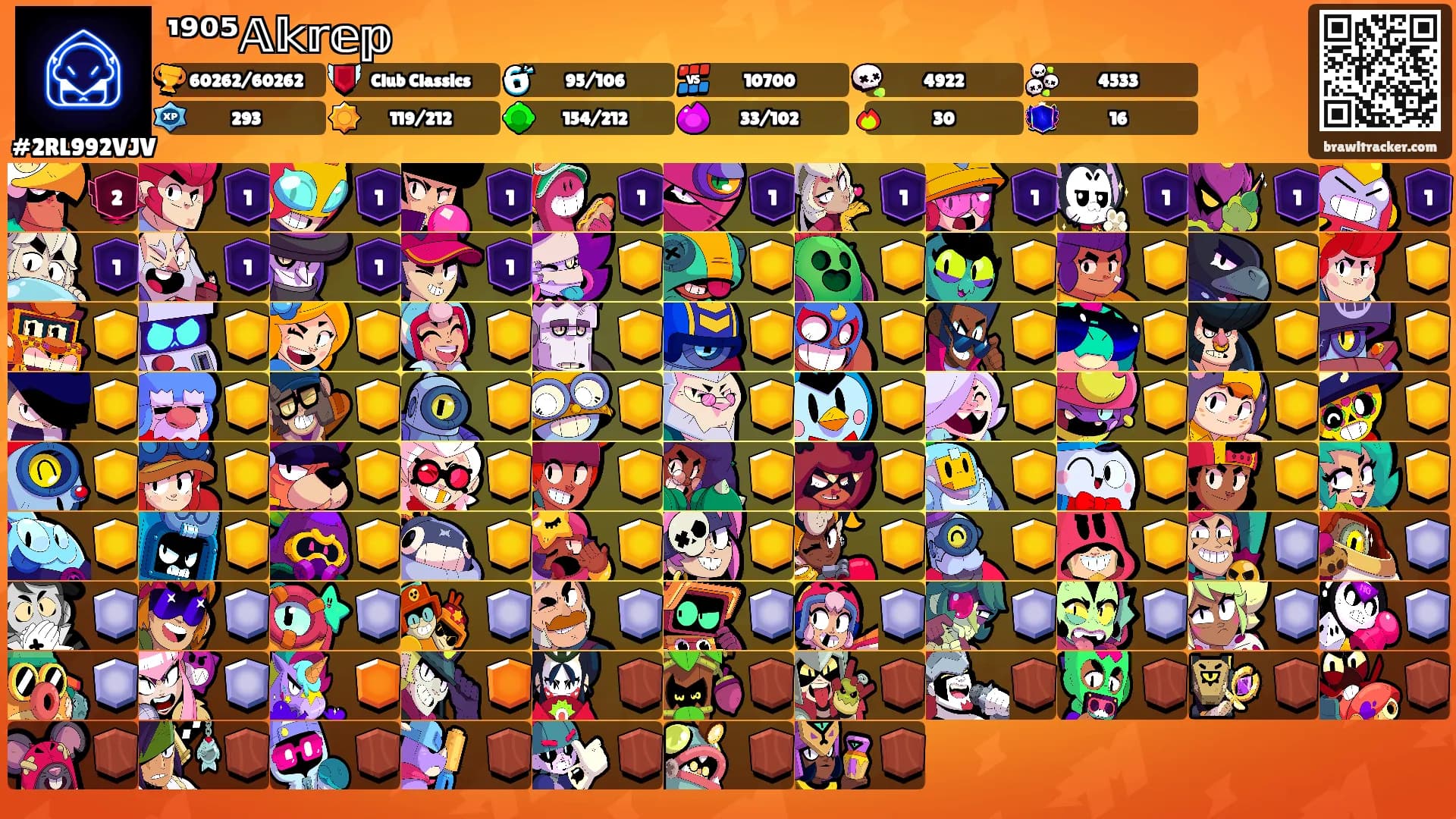 ¹⁹⁰⁵𝔸𝕜𝕣𝕖𝕡's Ranks