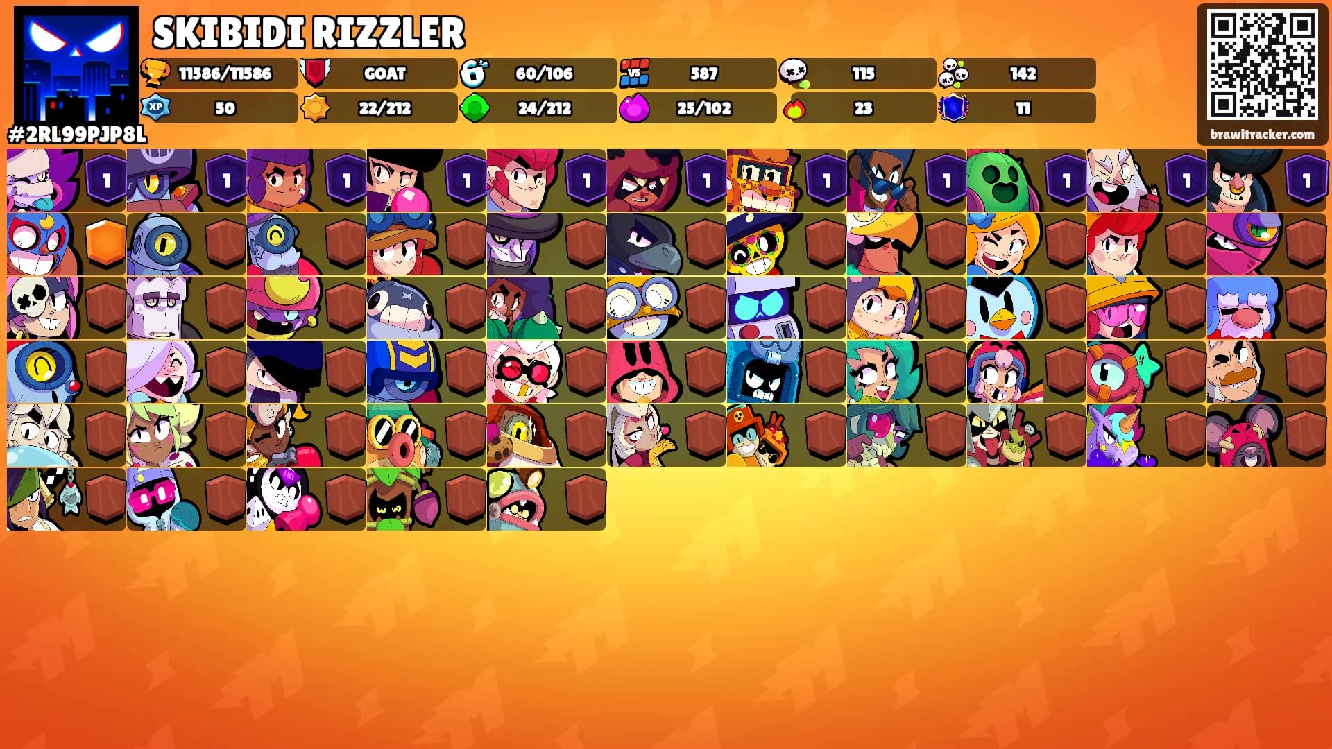 SKIBIDI RIZZLER's Ranks