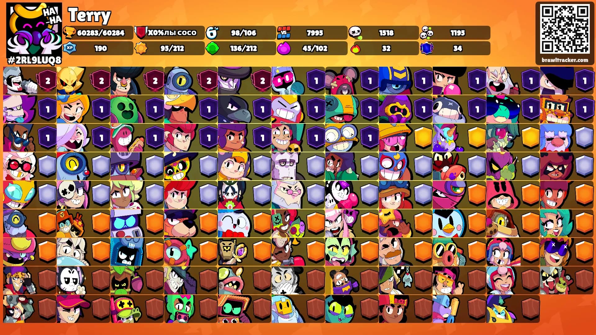 Terry's Ranks