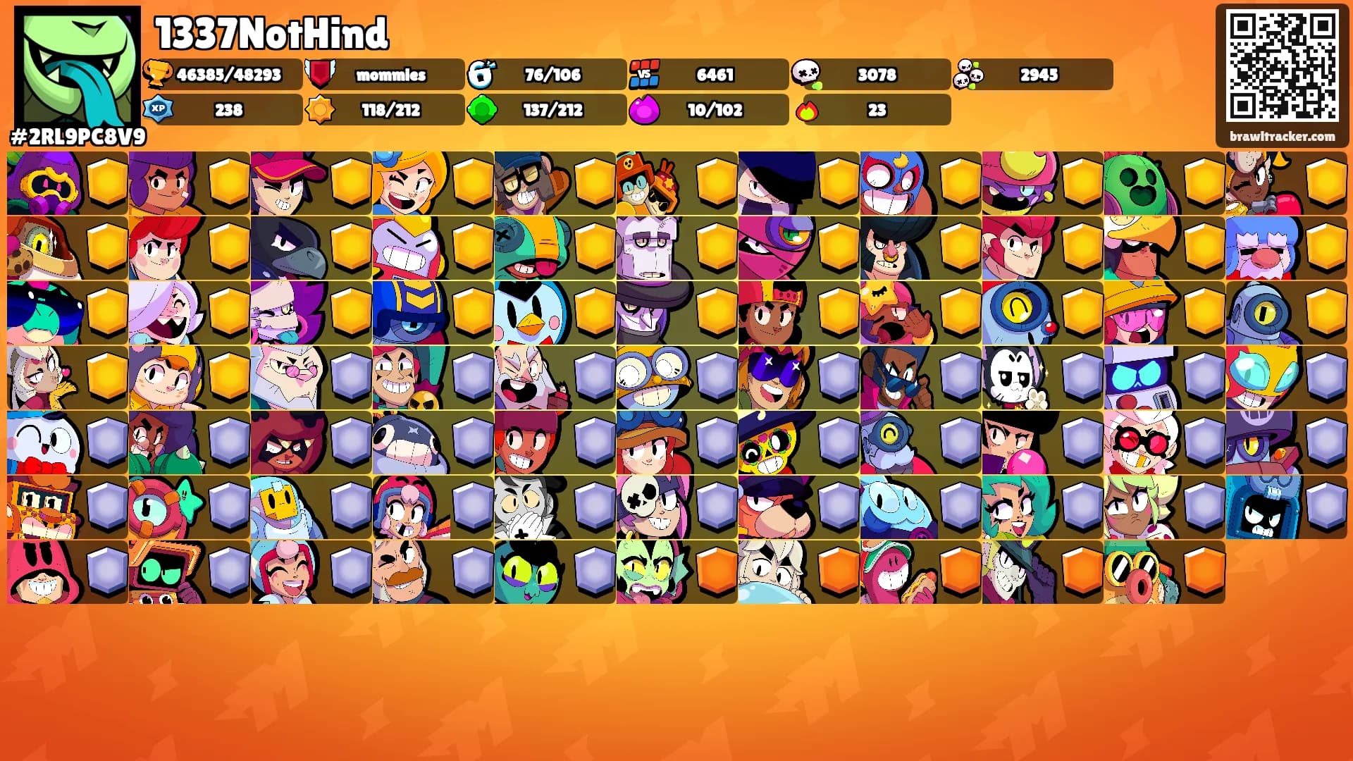 1337NotHind's Ranks