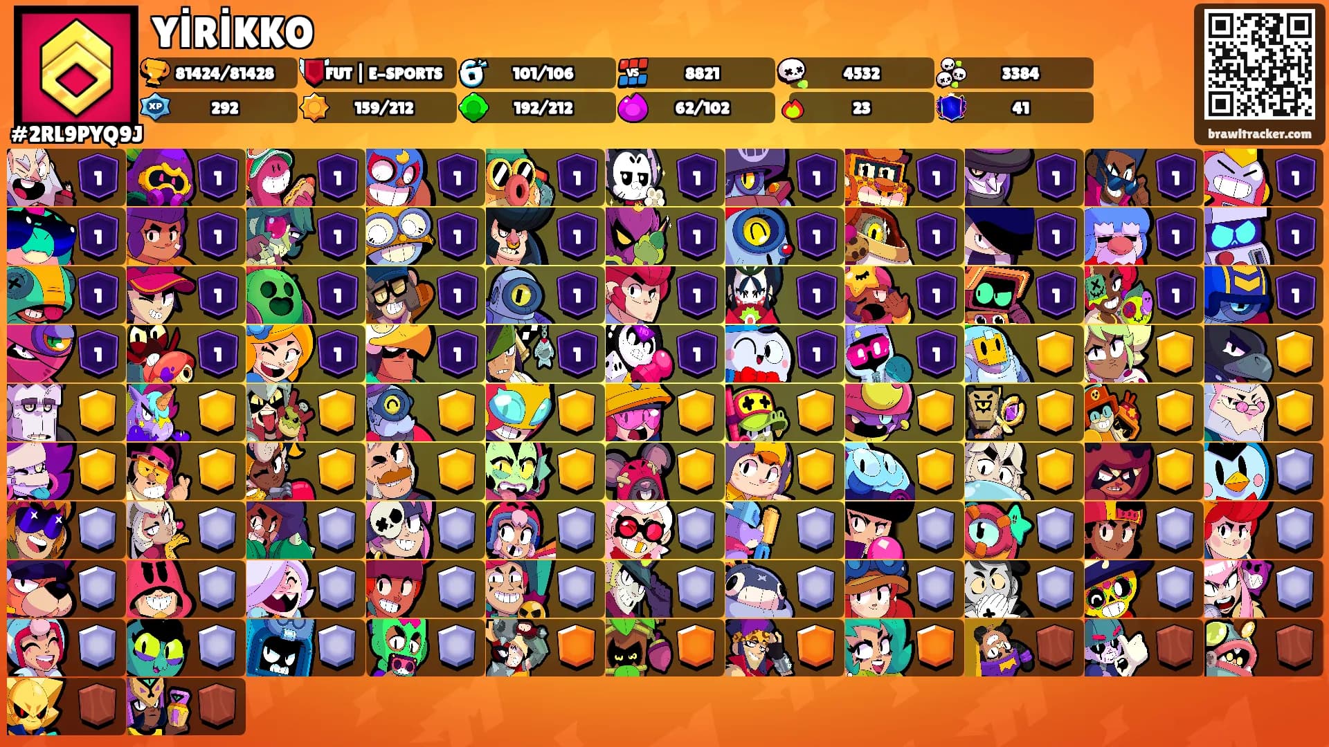 YİRİKKO's Ranks