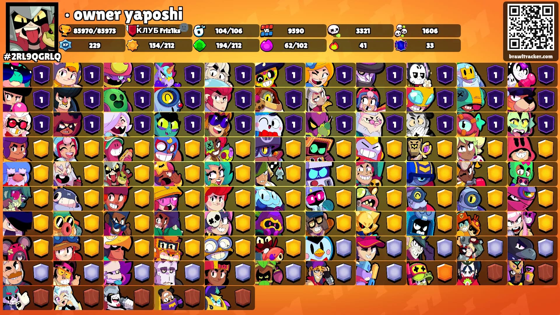 • owner yaposhi's Ranks