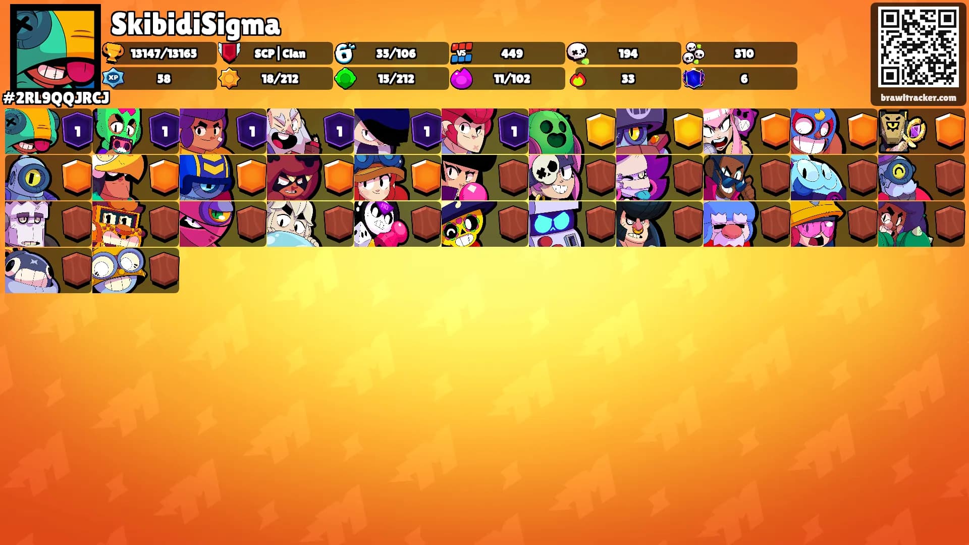SkibidiSigma's Ranks