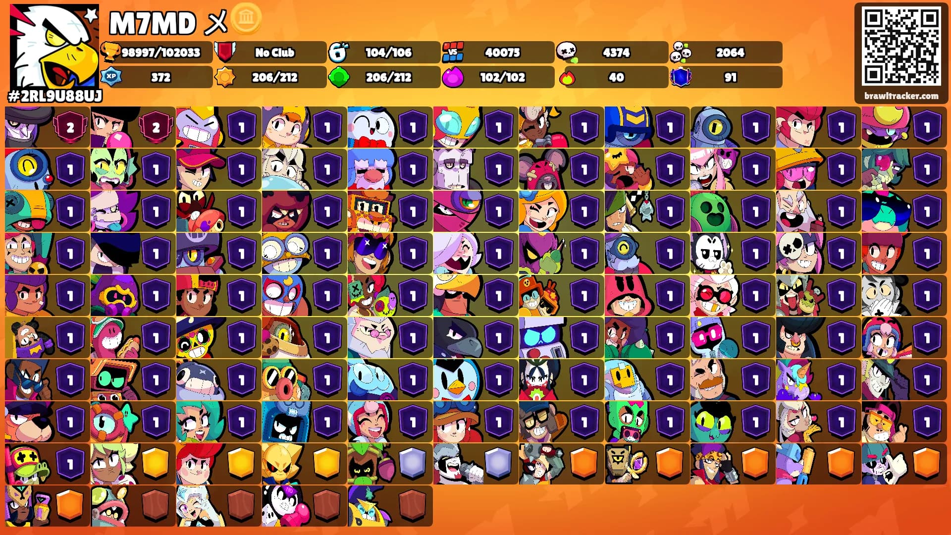 M7MD メ🪙's Ranks