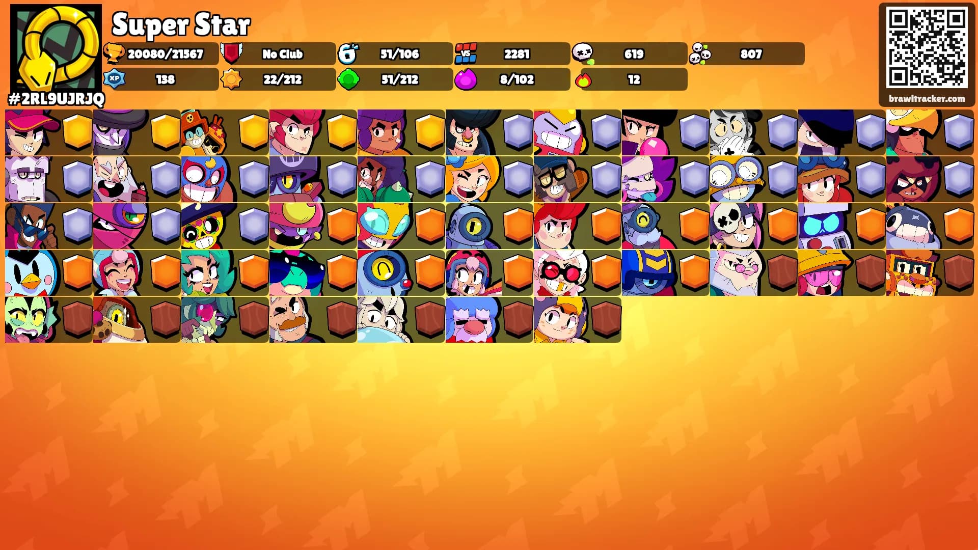 Super Star's Ranks