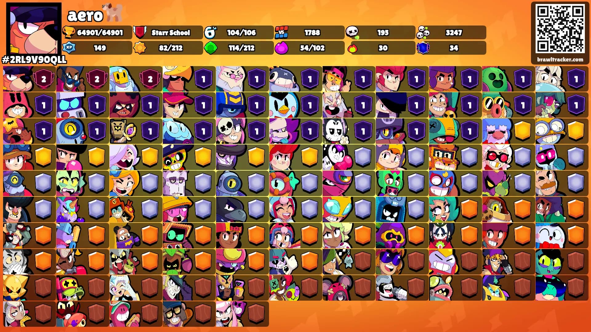 aero🐕's Ranks