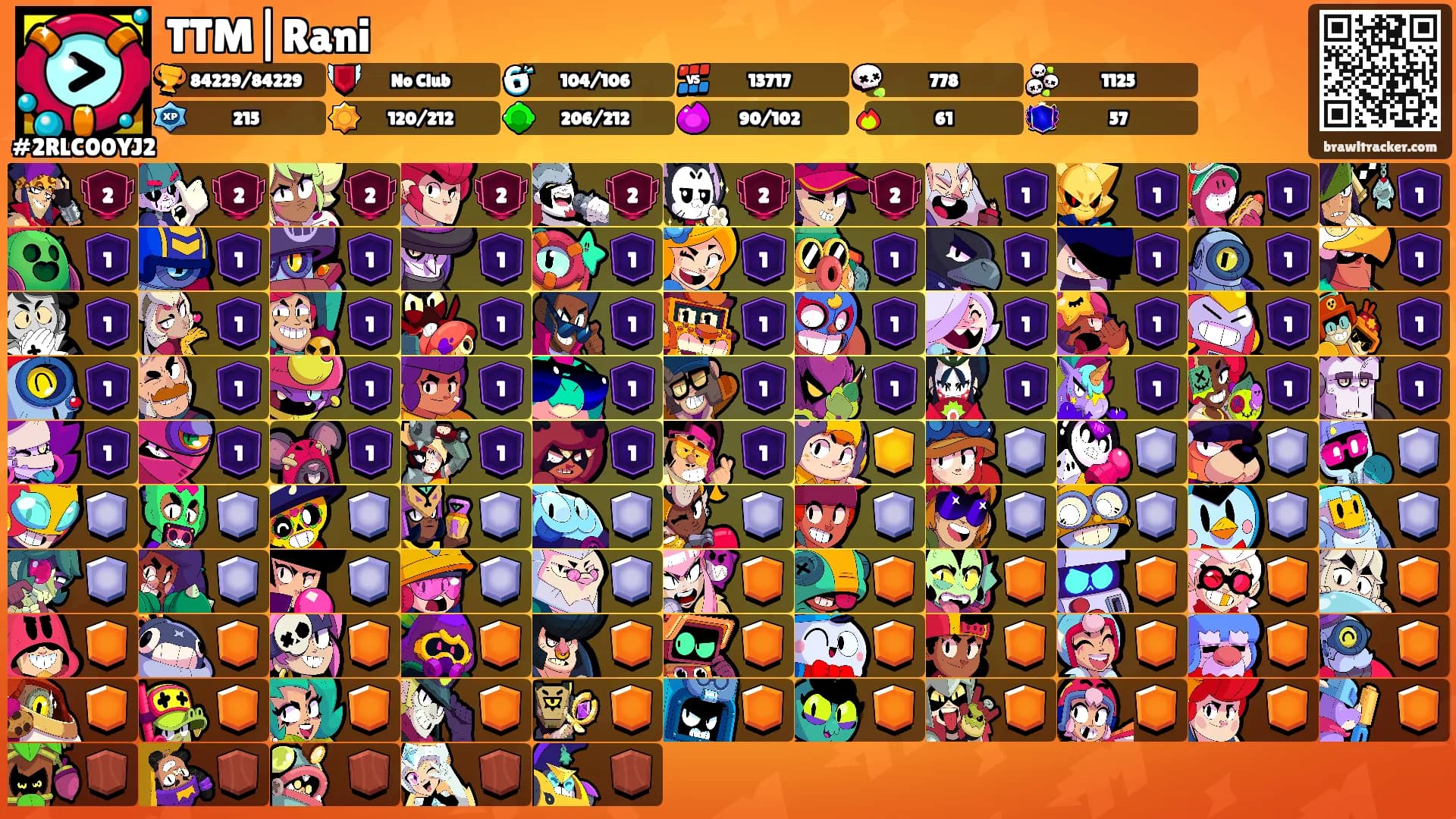 TTM|Rani's Ranks