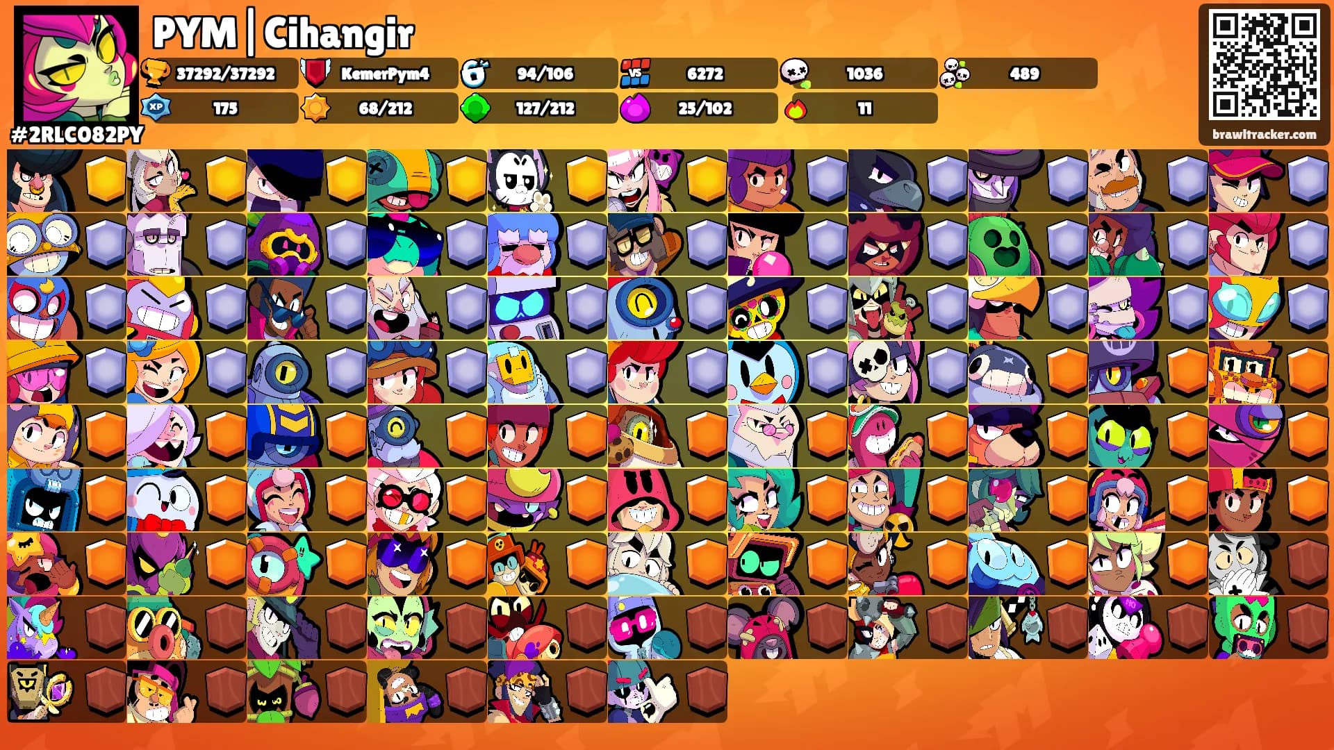PYM|Cihangir's Ranks