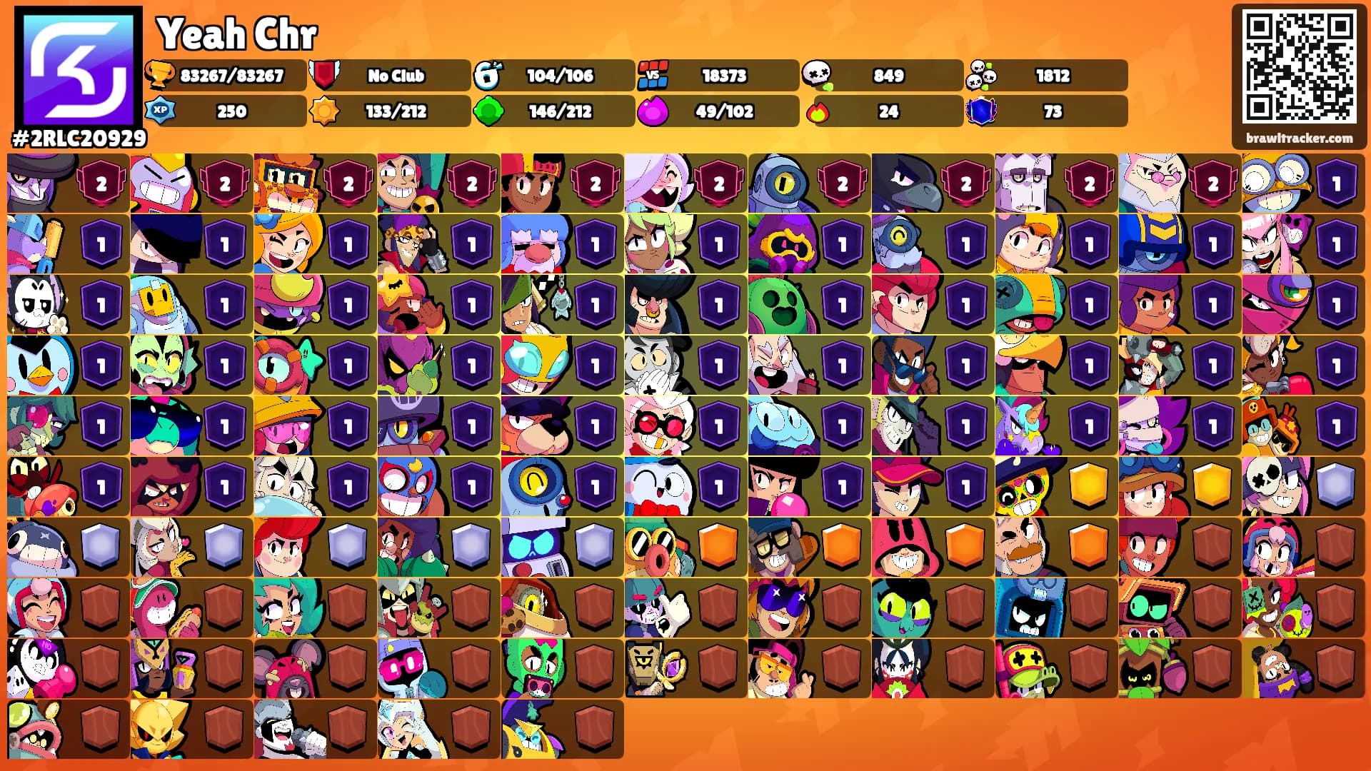Yeah Chr's Ranks