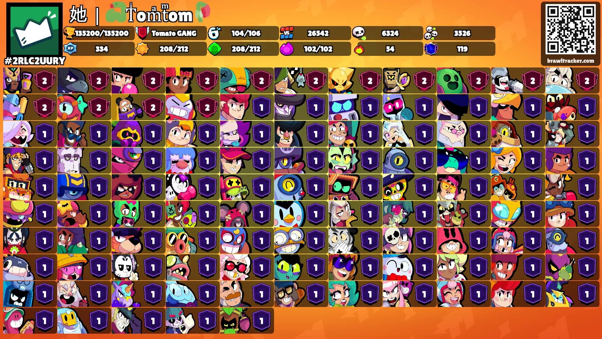 她｜🐍Tͥomͣtͫom🥀's Ranks